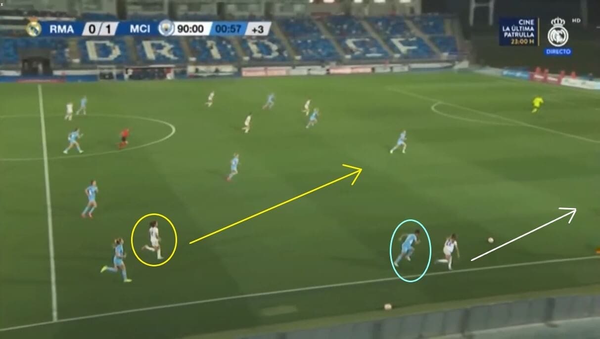 Manchester City Women 2021/2022: their early season struggles - scout report - tactical analysis tactics