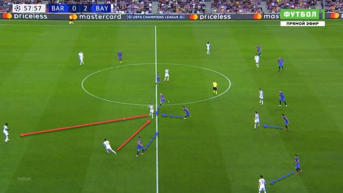 Tactical theory: The benefits of negative passing - tactical analysis - tactics