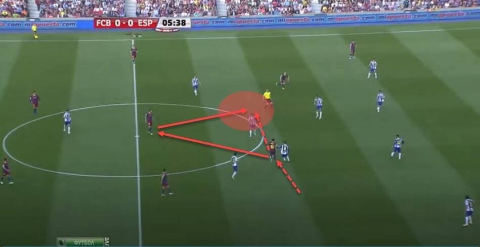 Tactical theory: The benefits of negative passing - tactical analysis - tactics