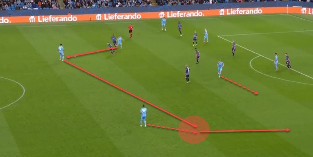 Tactical theory: The benefits of negative passing - tactical analysis - tactics