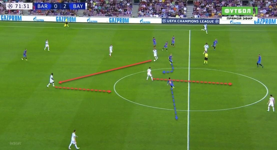 Tactical theory: The benefits of negative passing - tactical analysis - tactics