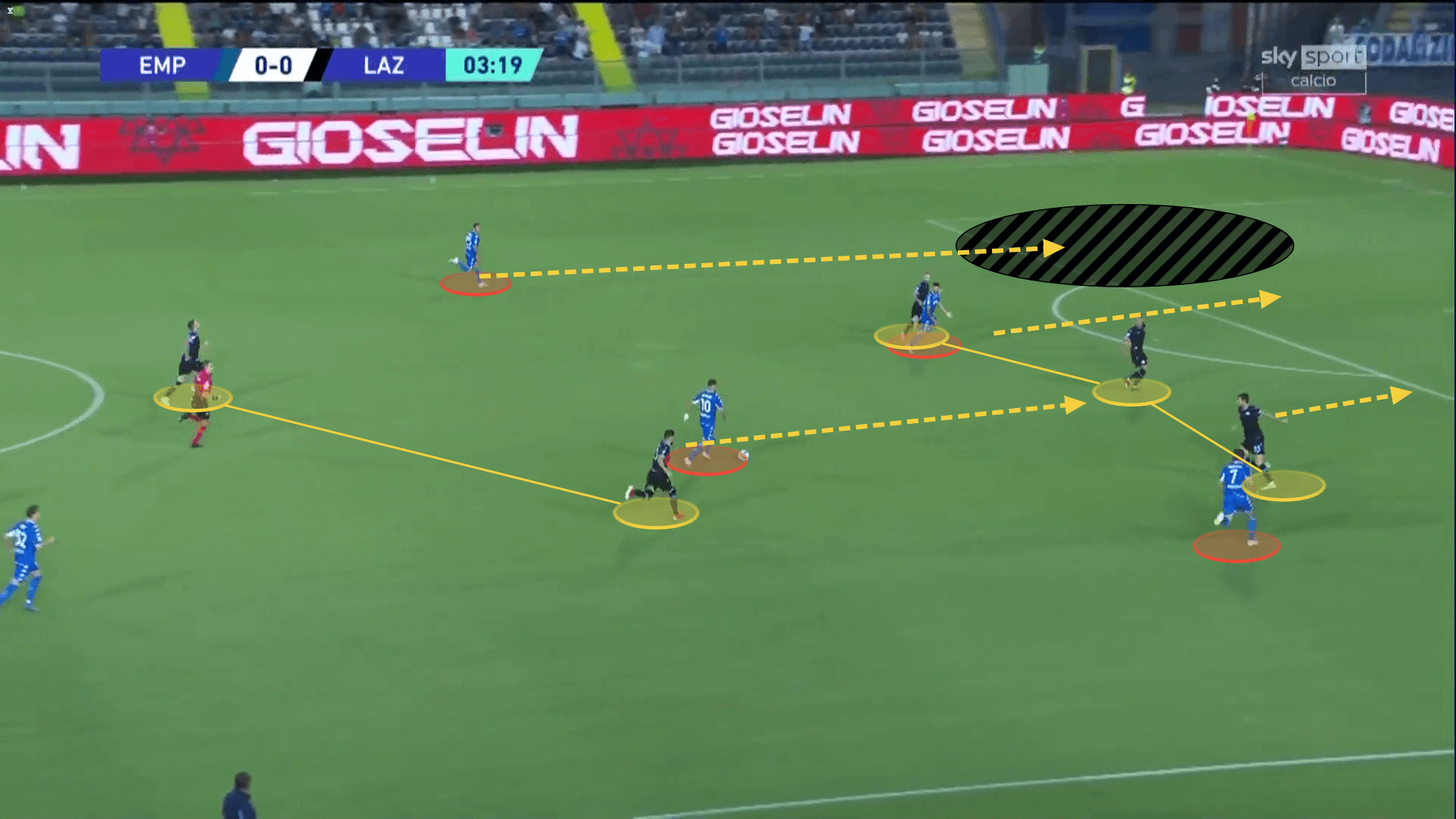 Serie A 2021/22 preview: How can Milan's defence cope with Lazio's Sarriball - tactical analysis tactics