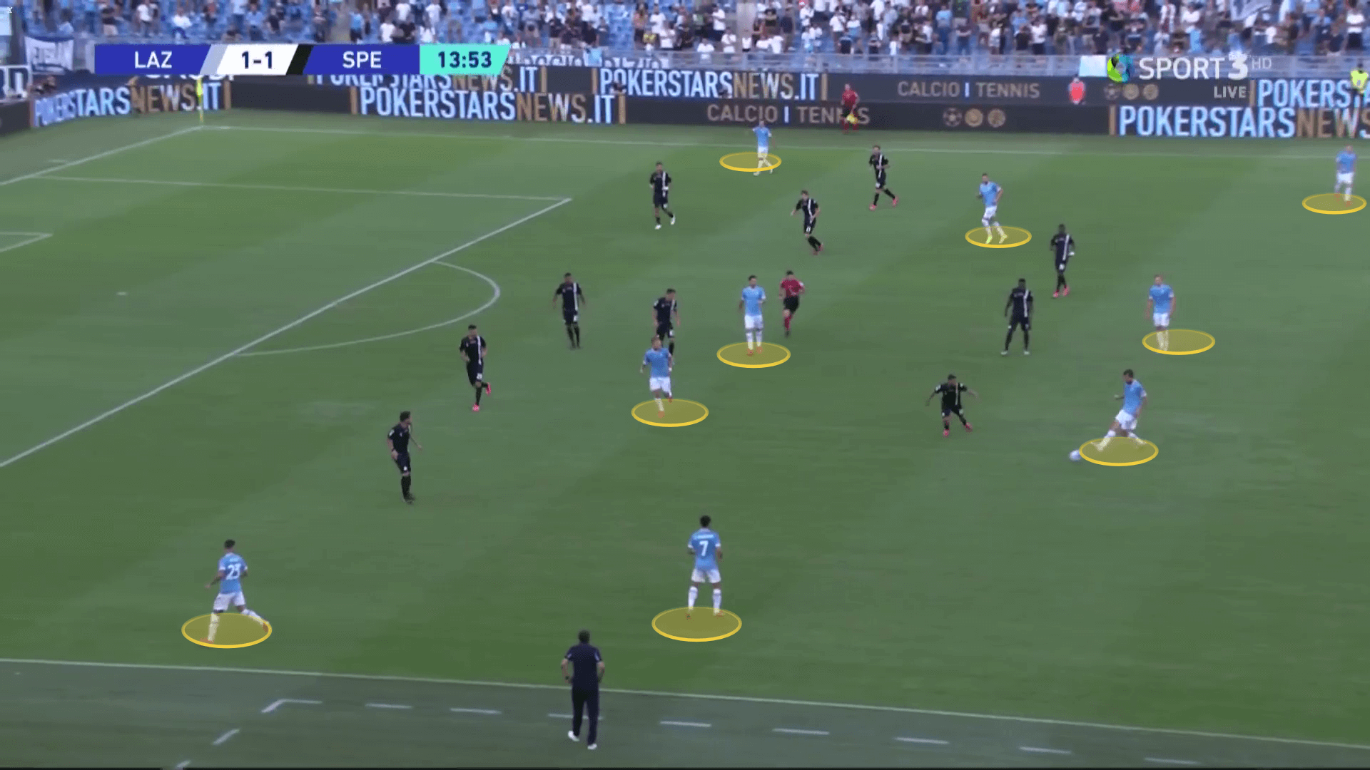 Serie A 2021/22 preview: How can Milan's defence cope with Lazio's Sarriball - tactical analysis tactics