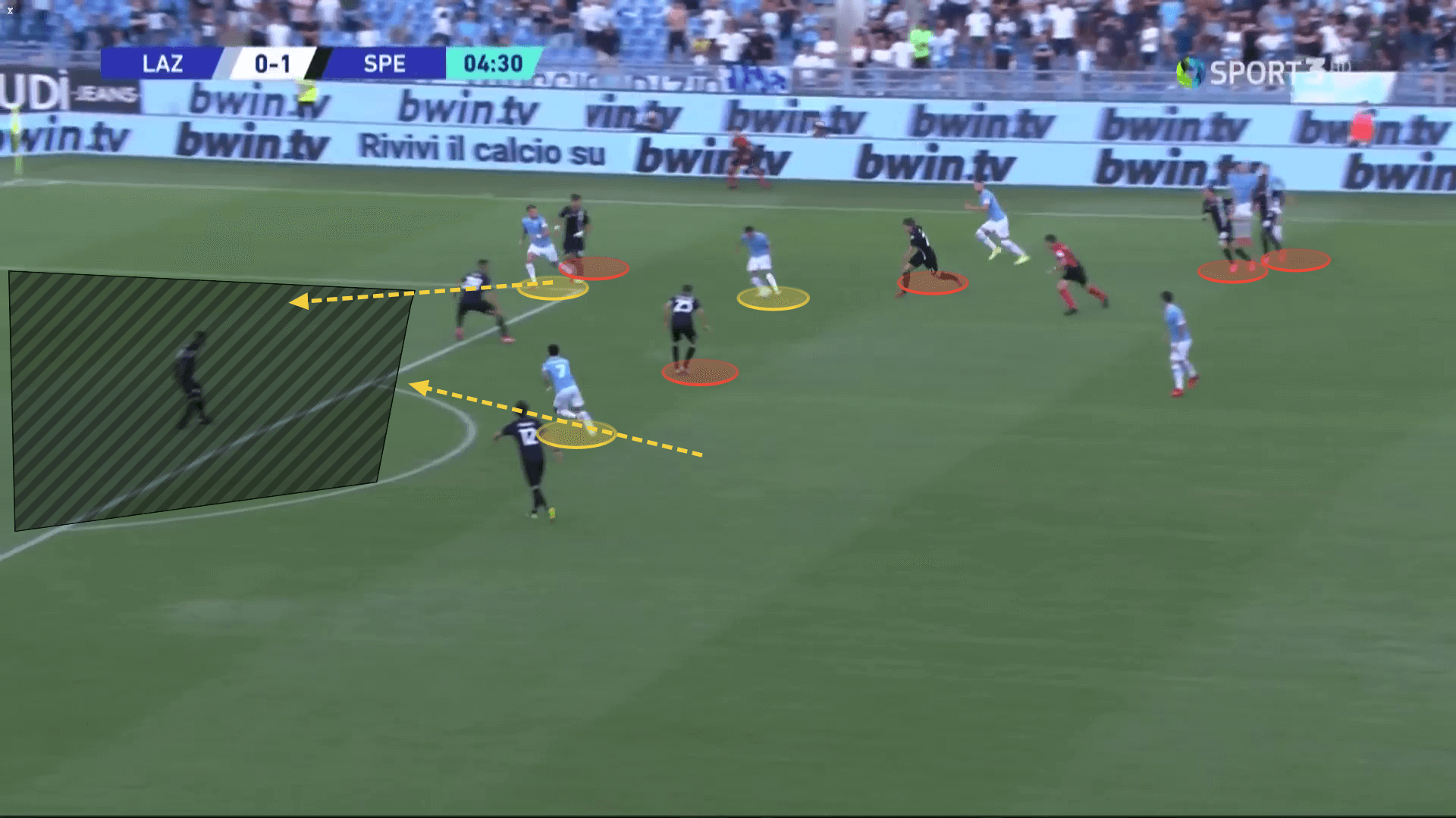 Serie A 2021/22 preview: How can Milan's defence cope with Lazio's Sarriball - tactical analysis tactics