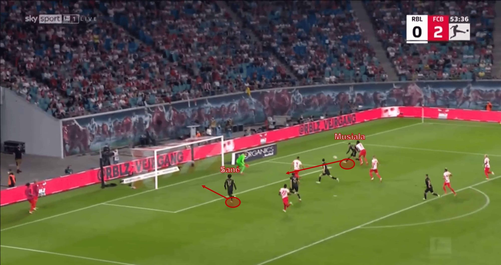 Bundesliga 2021/22: RB Leipzig vs Bayern Munich - tactical analysis tactics