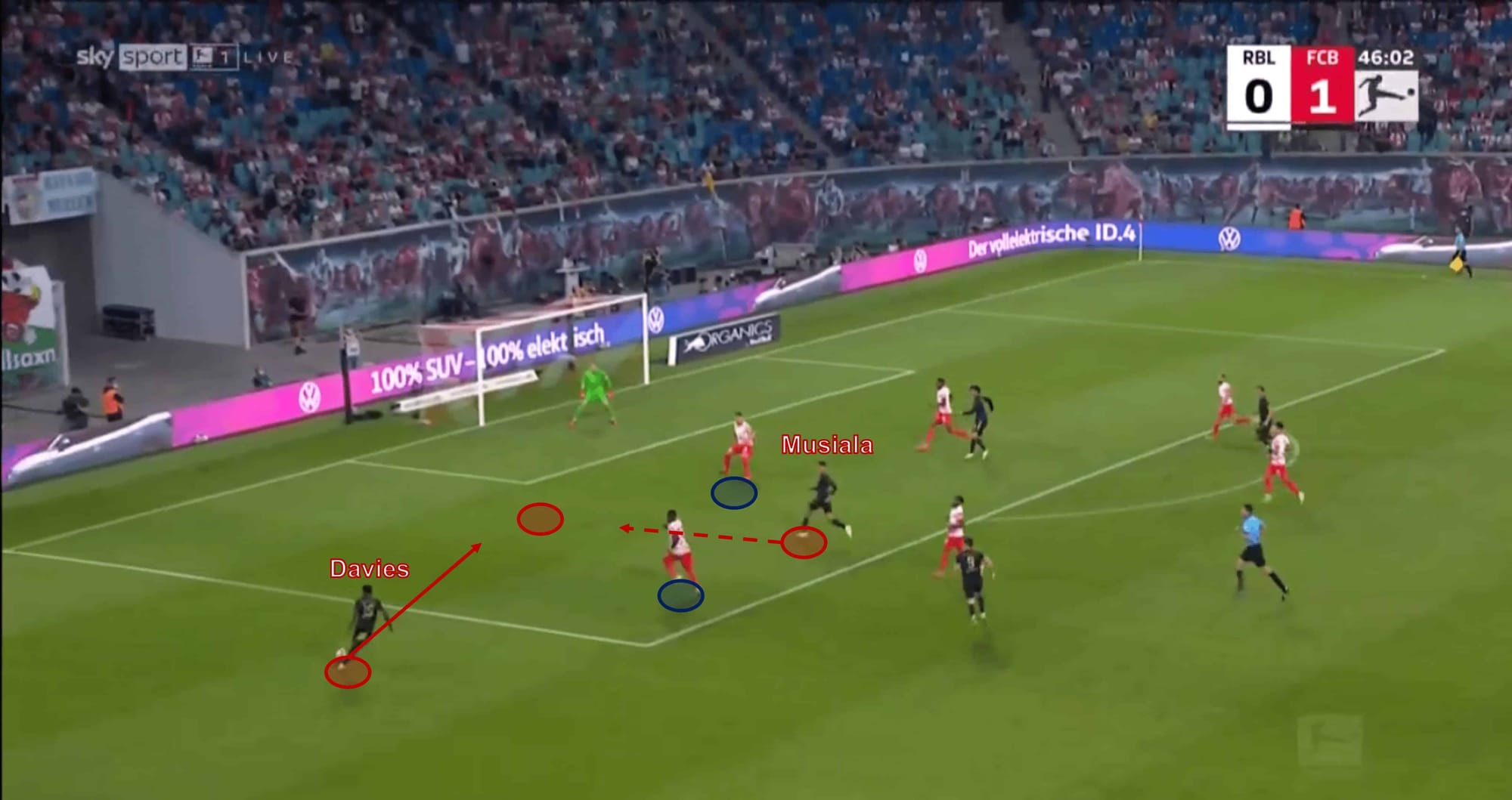 Bundesliga 2021/22: RB Leipzig vs Bayern Munich - tactical analysis tactics