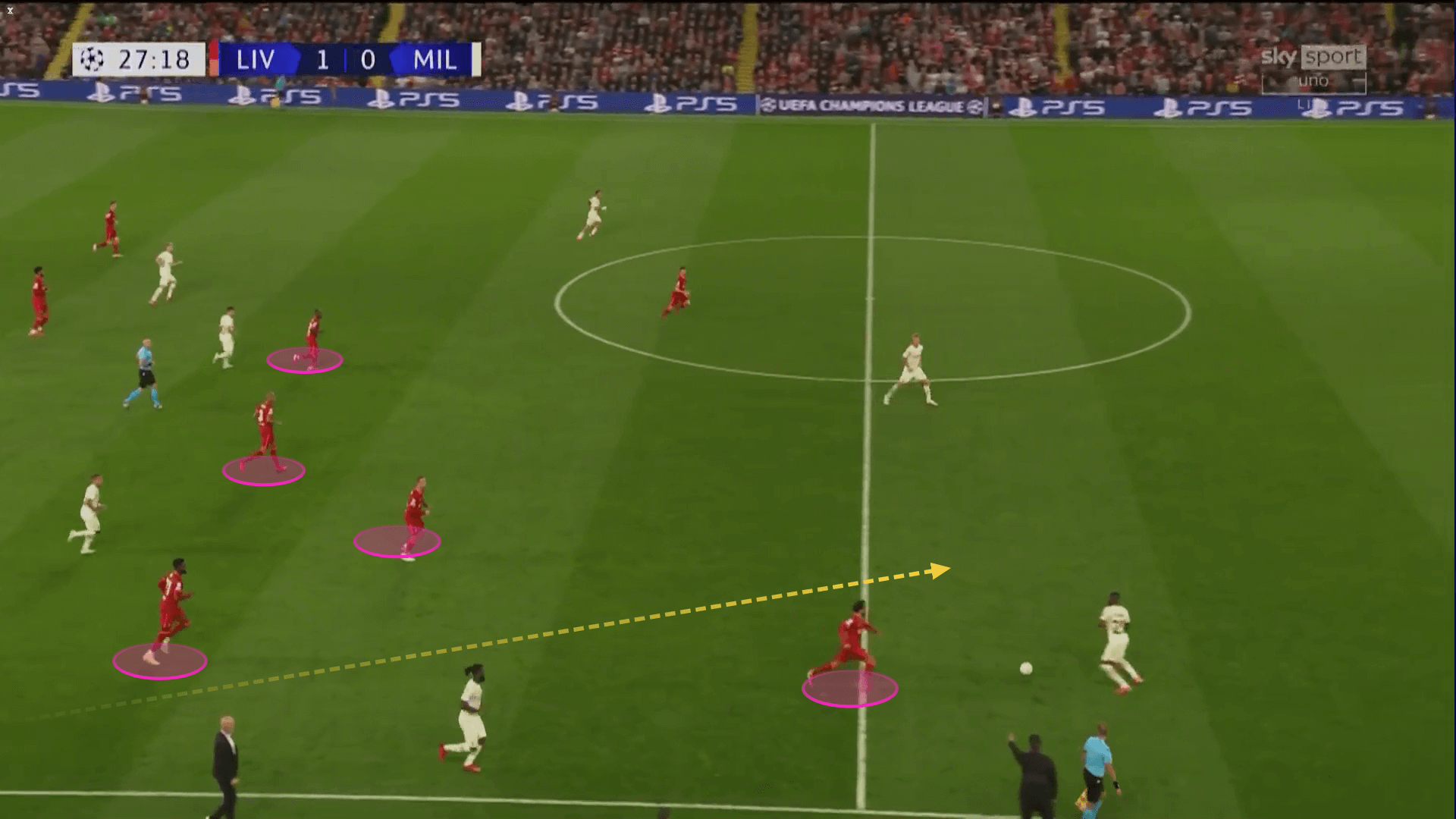 Champions League 2021/22: Milan vs Liverpool - tactical analysis tactics