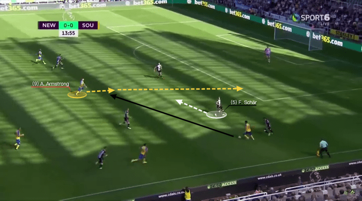 Adam Armstrong at Southampton 2021/22 - scout report - tactical analysis - tactics