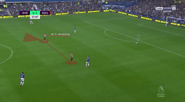 Adam Armstrong at Southampton 2021/22 - scout report - tactical analysis - tactics