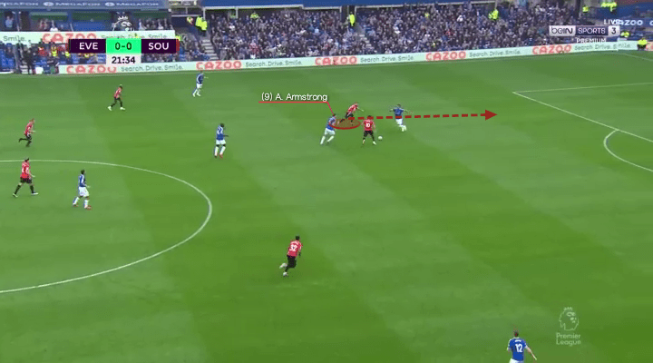 Adam Armstrong at Southampton 2021/22 - scout report - tactical analysis - tactics