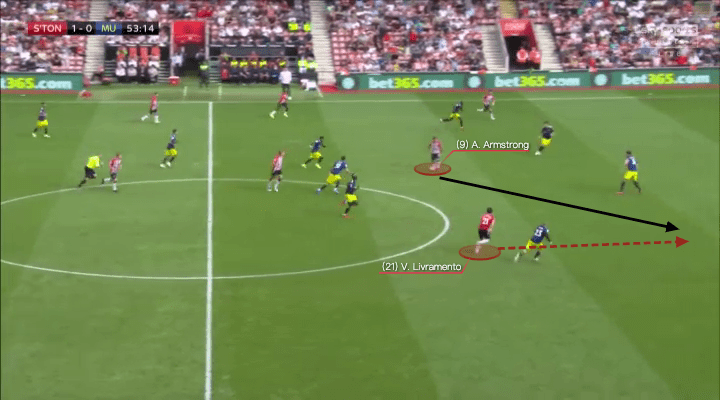 Adam Armstrong at Southampton 2021/22 - scout report - tactical analysis - tactics