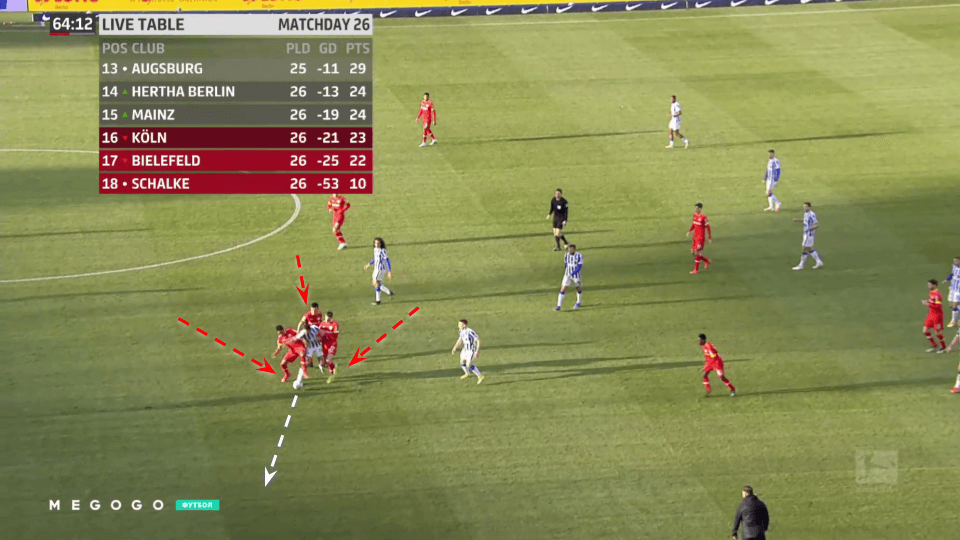 Matheus Cunha 2021/22 scout report tactical analysis tactics