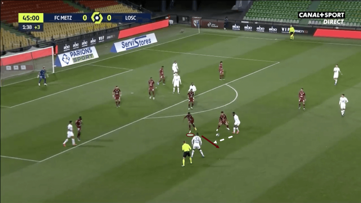 pape-matar-sarr-at-metz-tottenham-202122-scout-report-tactical-analysis-tactics