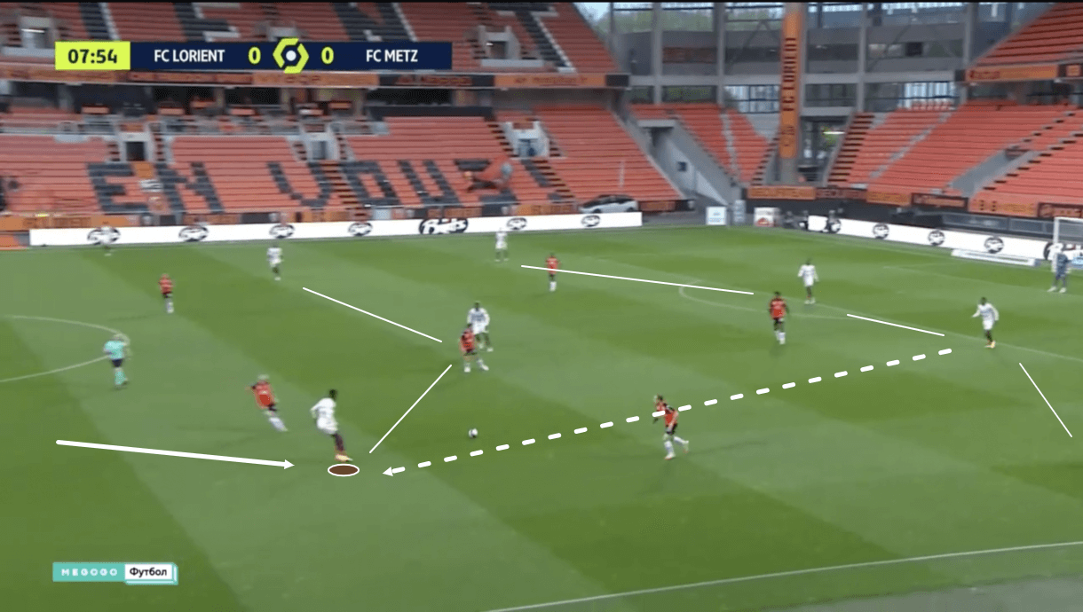 pape-matar-sarr-at-metz-tottenham-202122-scout-report-tactical-analysis-tactics