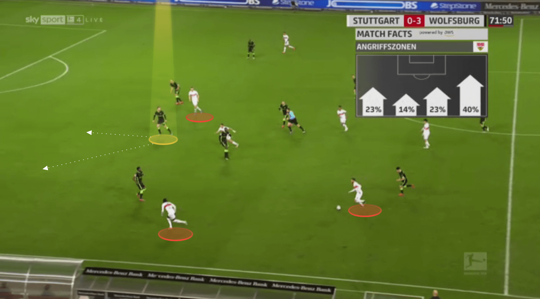 Bundesliga 2021/22: Marin Pongracic at Borussia Dortmund - scout report tactical analysis tactics