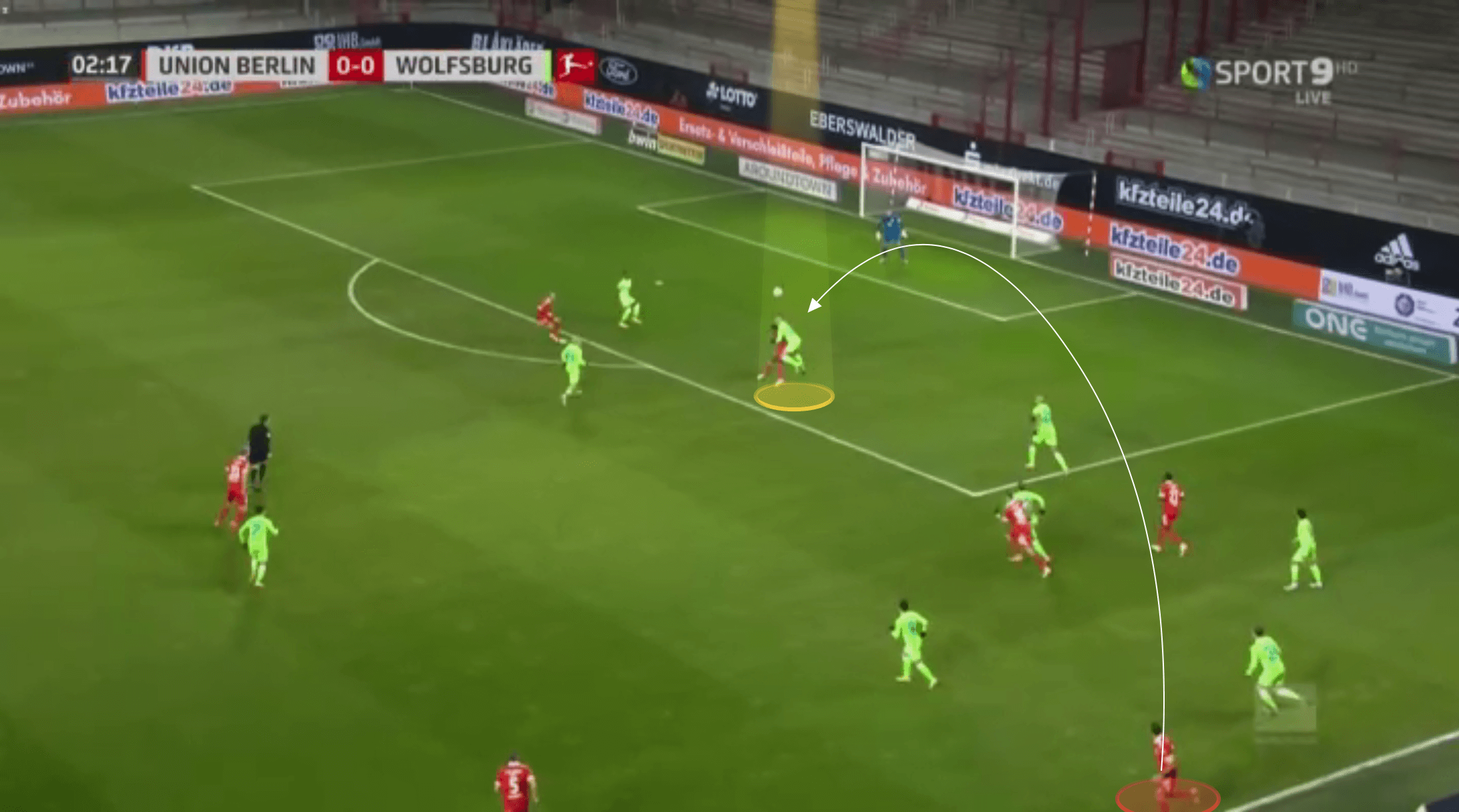 Bundesliga 2021/22: Marin Pongracic at Borussia Dortmund - scout report tactical analysis tactics