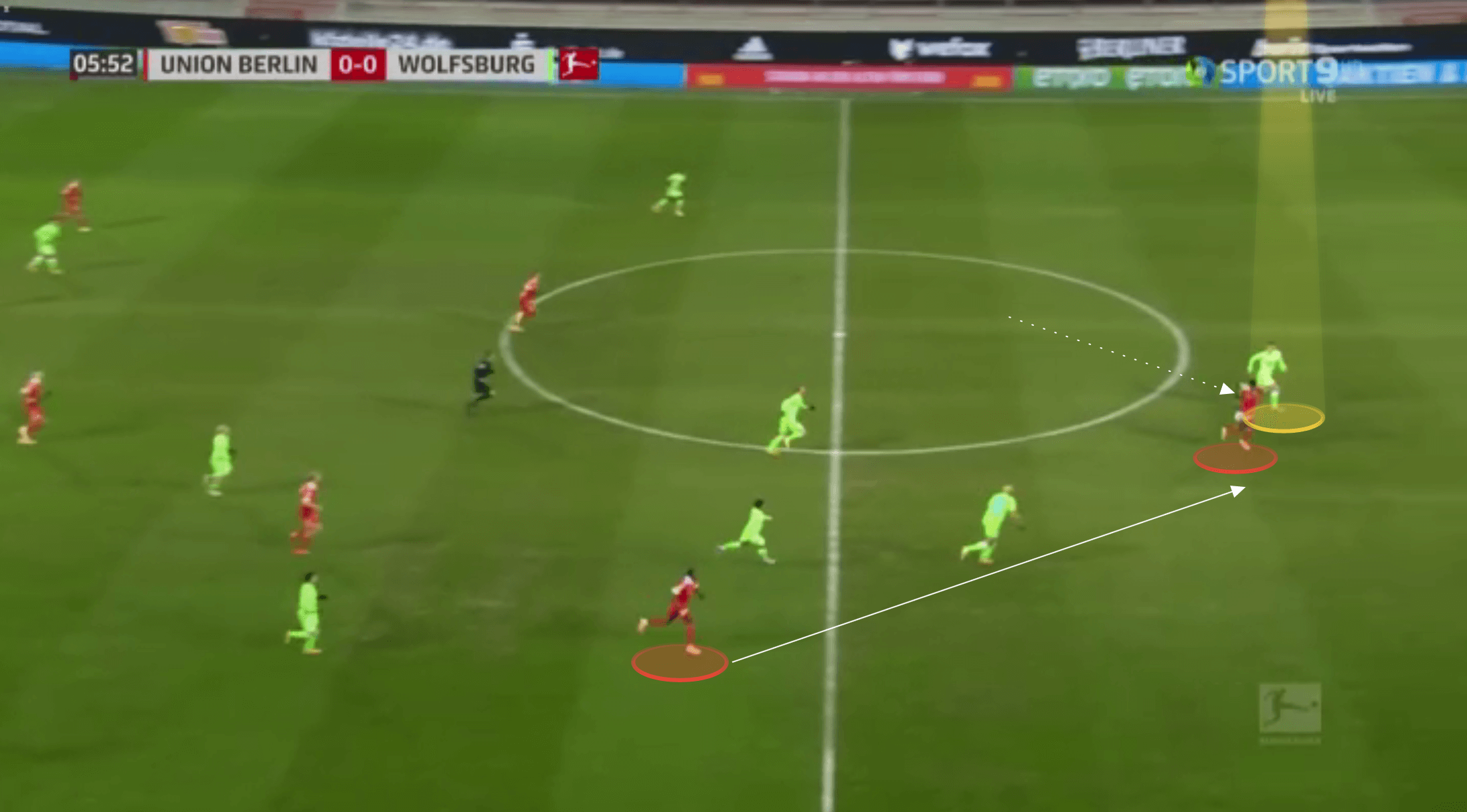 Bundesliga 2021/22: Marin Pongracic at Borussia Dortmund - scout report tactical analysis tactics