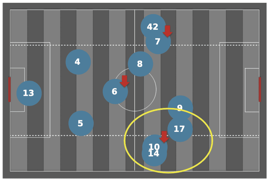 Wimbledon target Oxford United's set-piece woes to end winless run - tactical analysis tactics