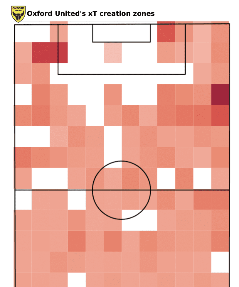 Wimbledon target Oxford United's set-piece woes to end winless run - tactical analysis tactics