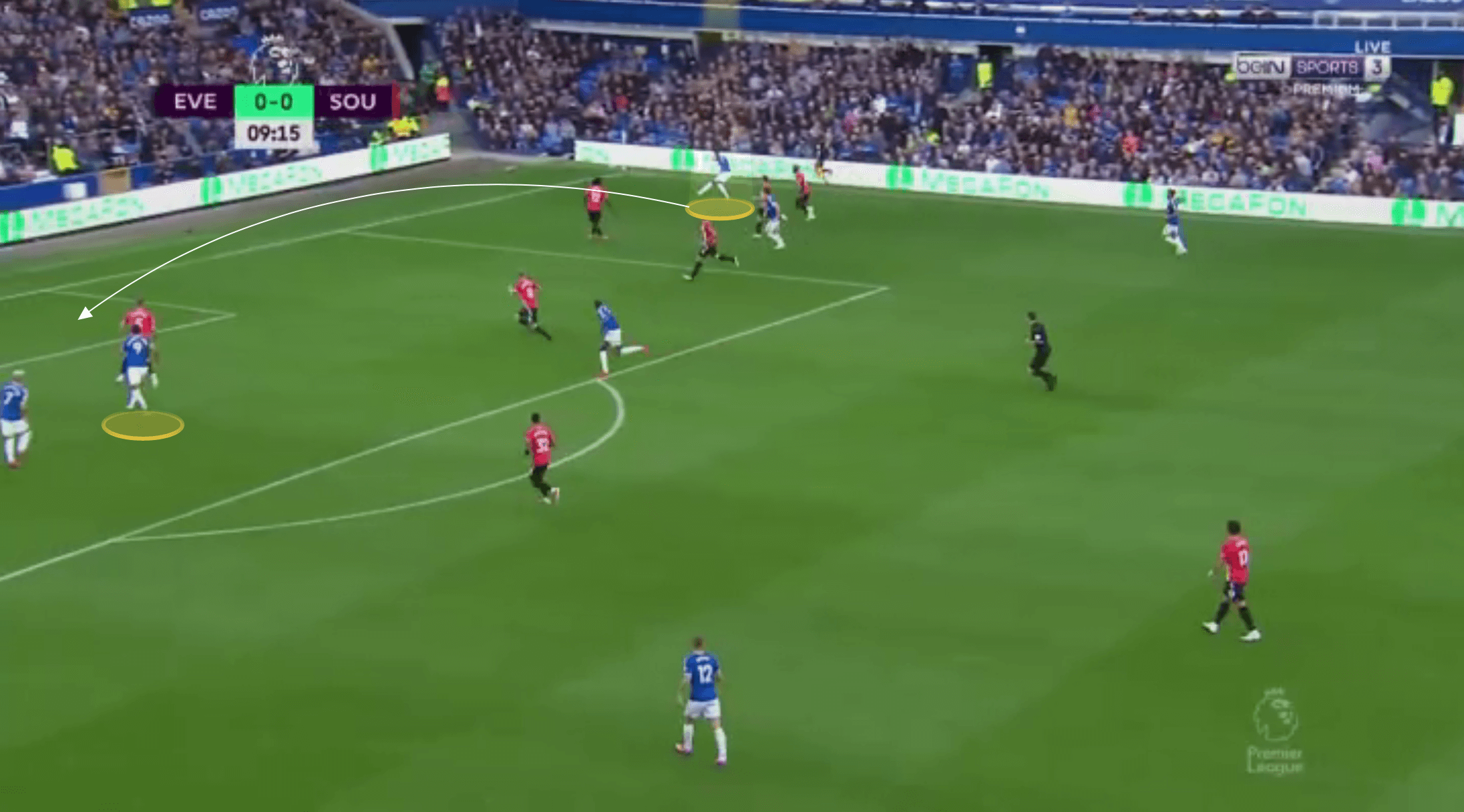 EPL 2021/22: Demarai Gray at Everton - scout report-tactical analysis tactics