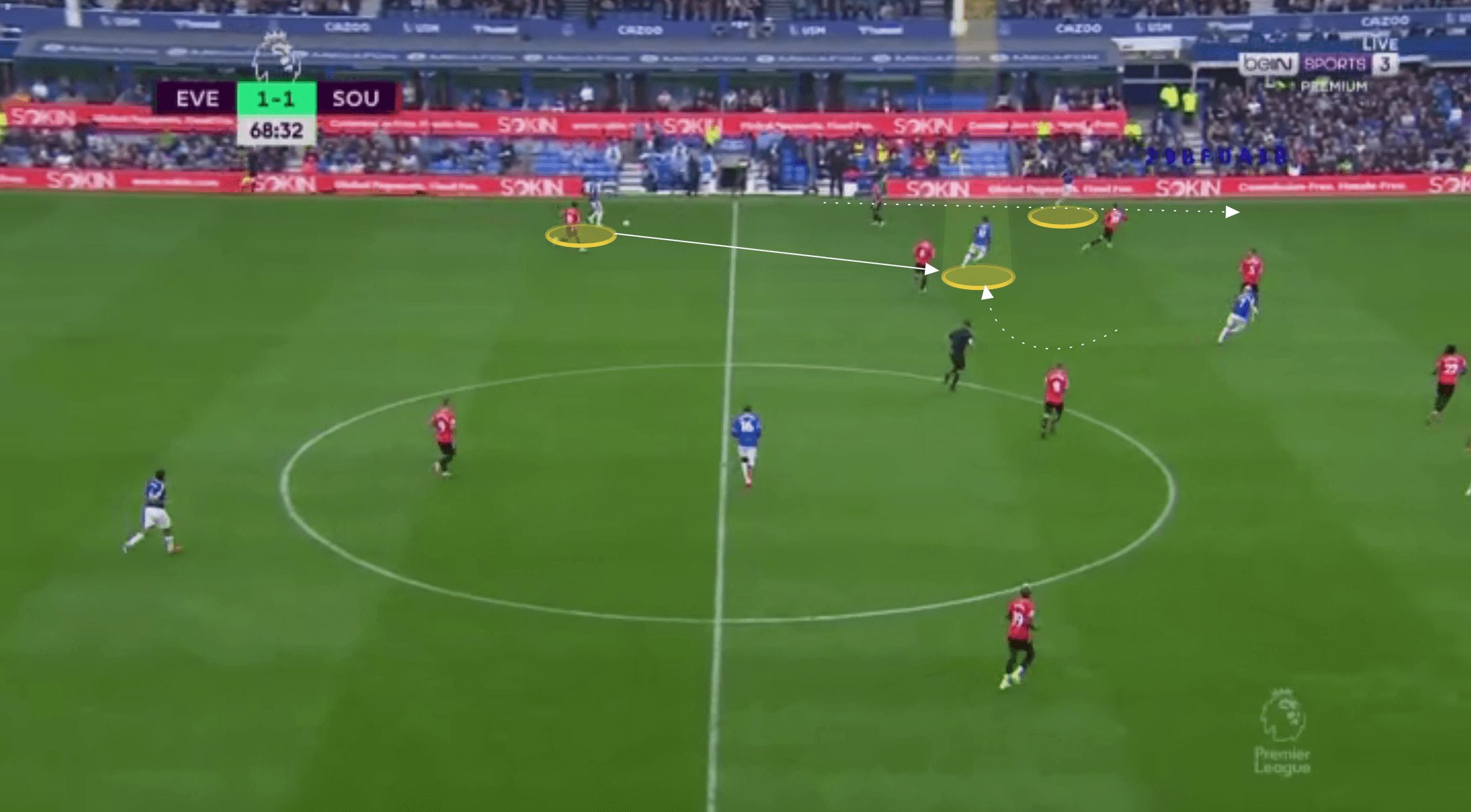 EPL 2021/22: Demarai Gray at Everton - scout report-tactical analysis tactics