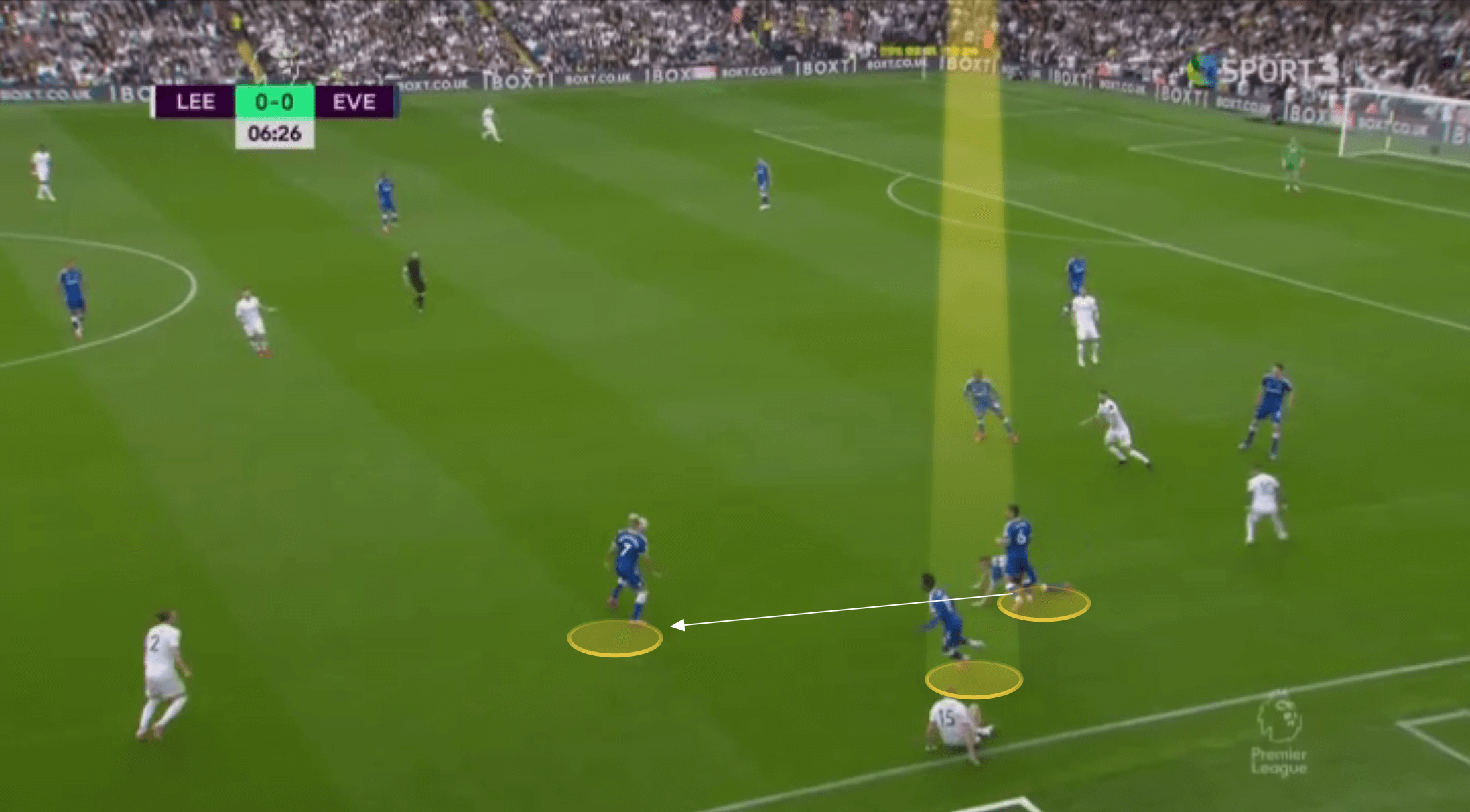 EPL 2021/22: Demarai Gray at Everton - scout report-tactical analysis tactics