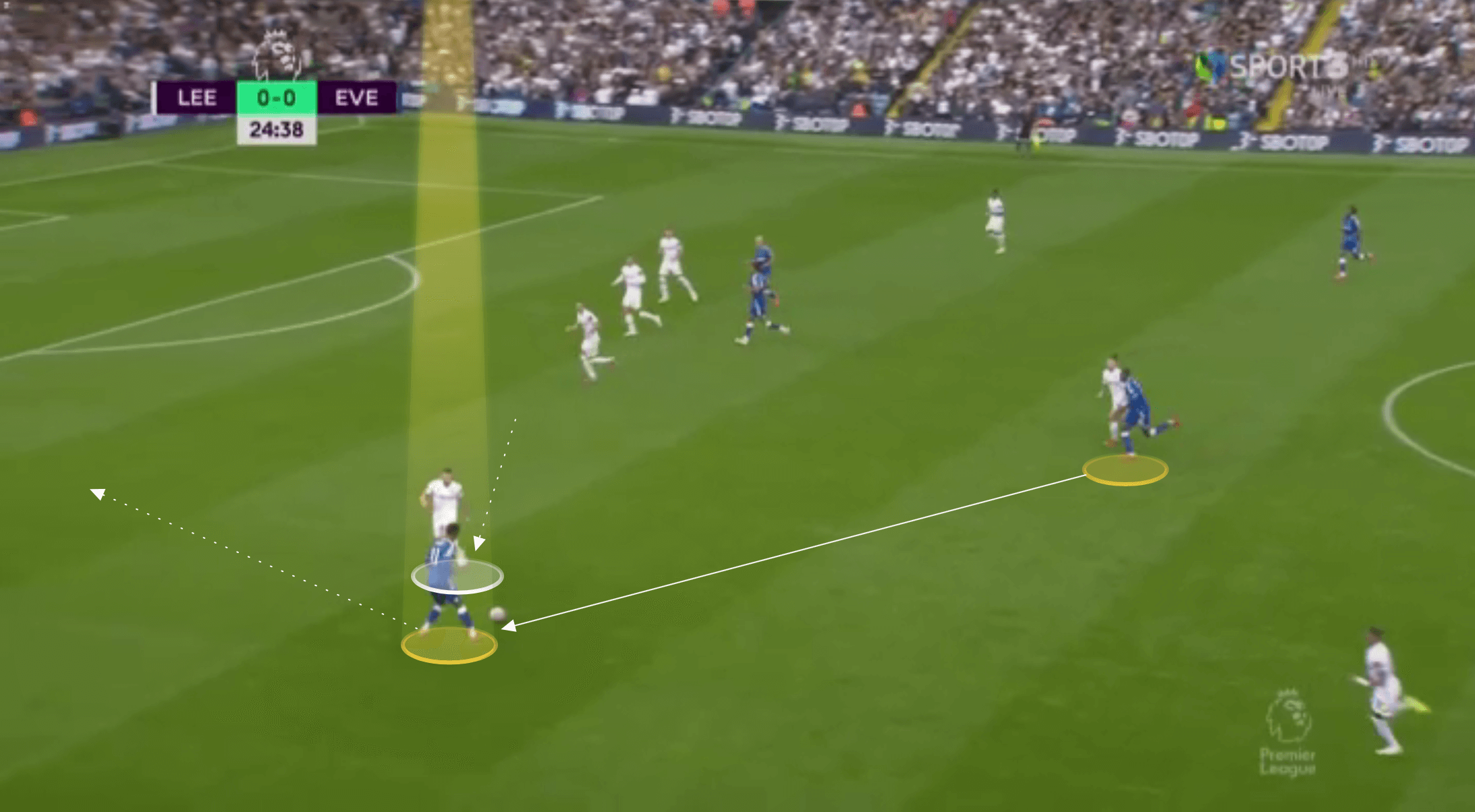 EPL 2021/22: Demarai Gray at Everton - scout report-tactical analysis tactics