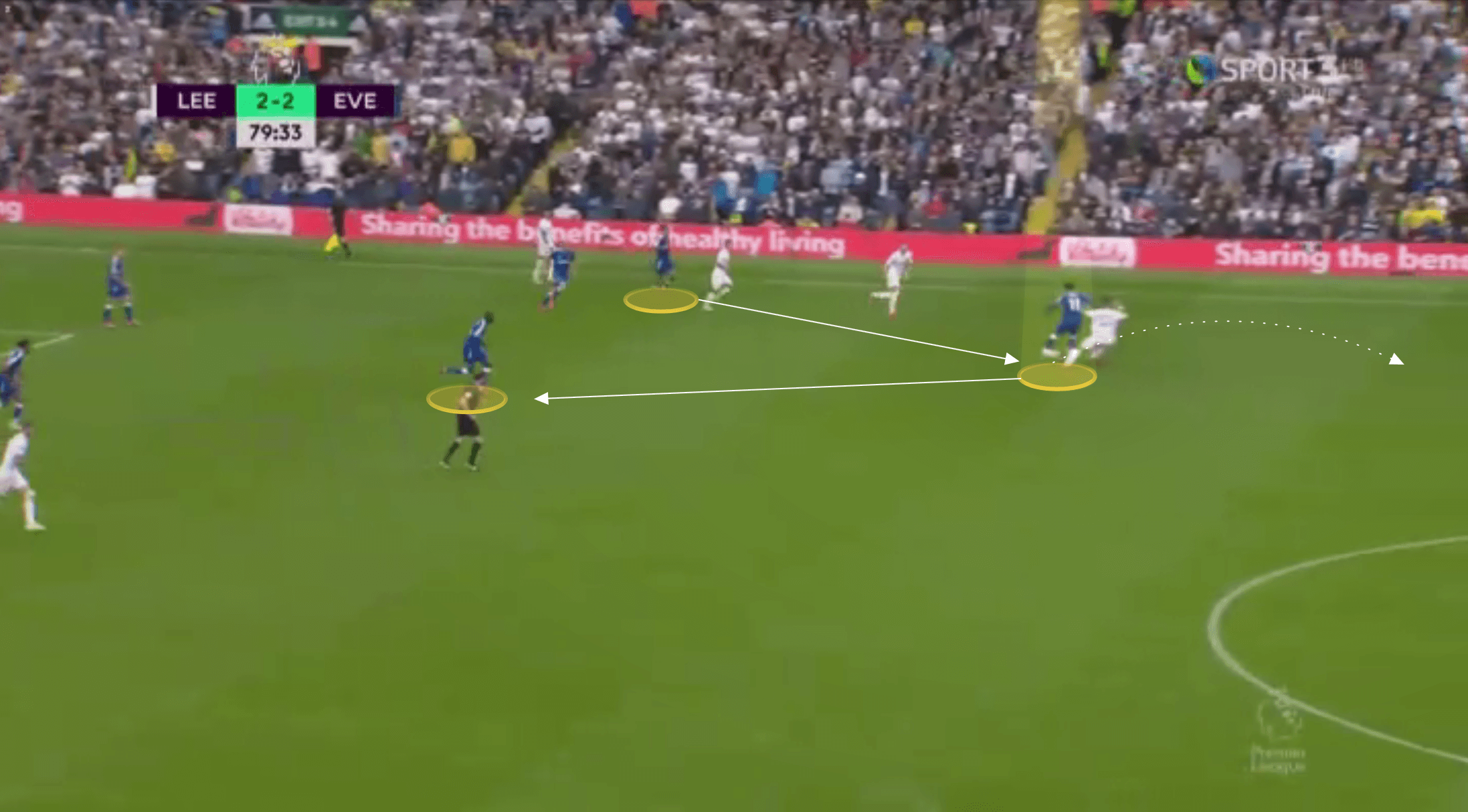 EPL 2021/22: Demarai Gray at Everton - scout report-tactical analysis tactics