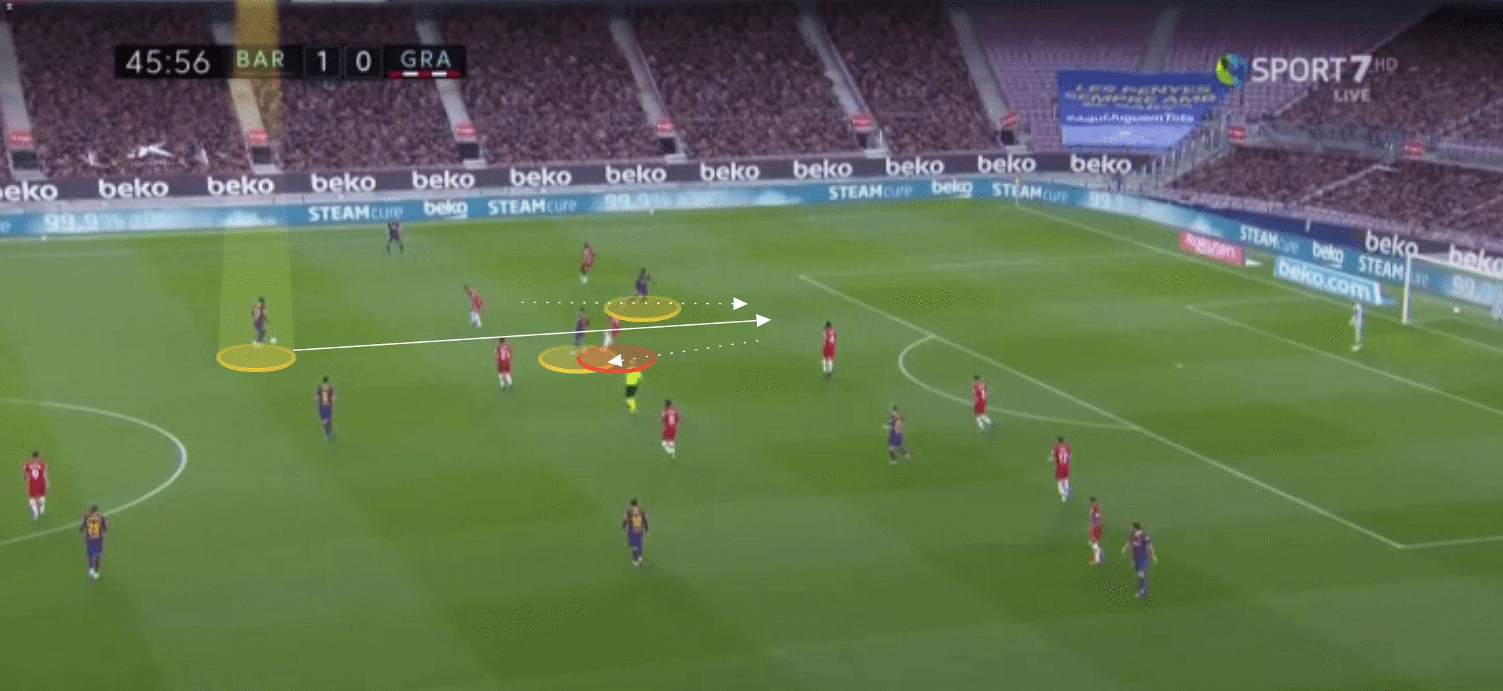 Bundesliga 2021/22: Ilaix Moriba at RB Leipzig - scout report tactical analysis tactics