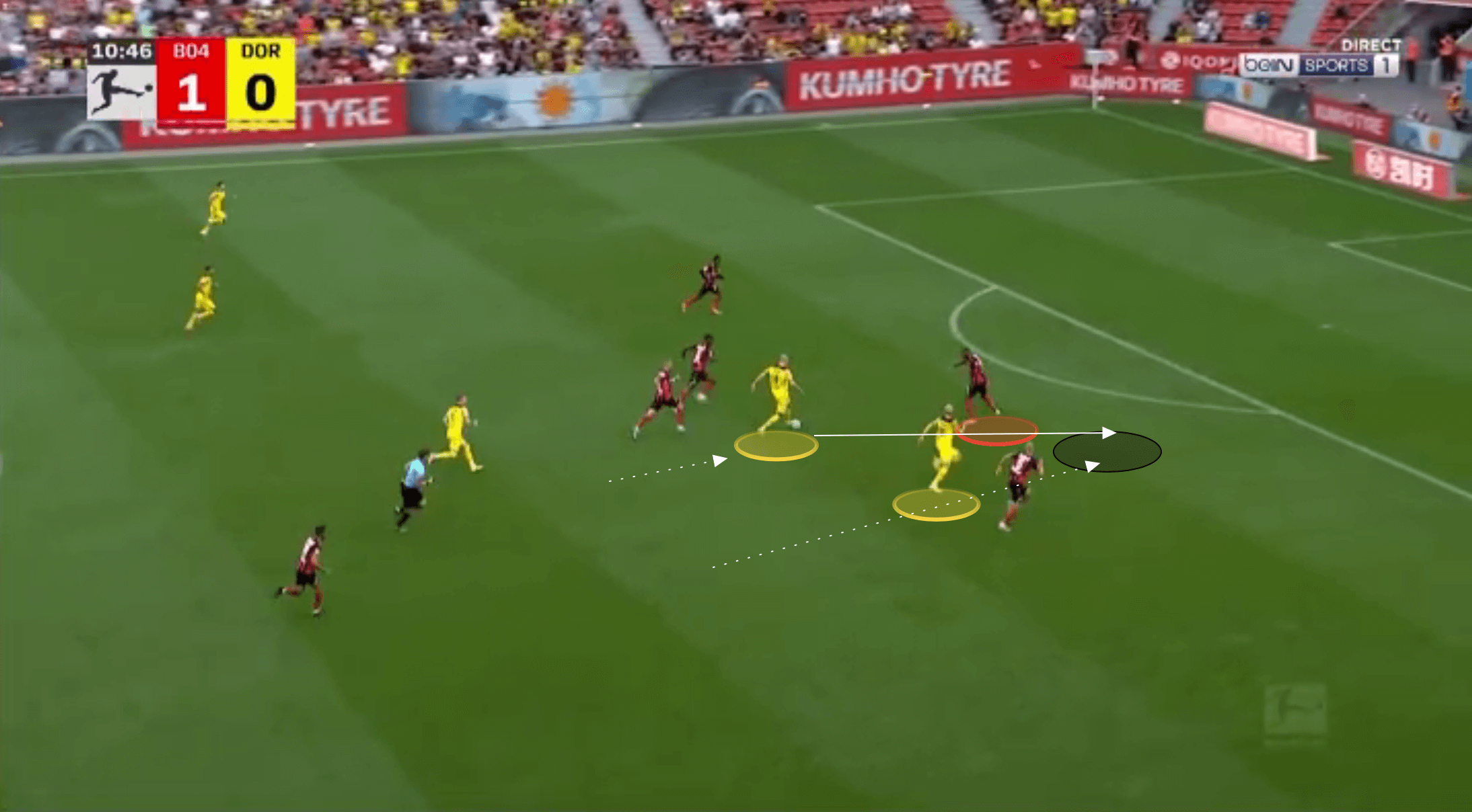 Bundesliga 2021/22: Bayer Leverkusen vs Borussia Dortmund - tactical analysis tactics