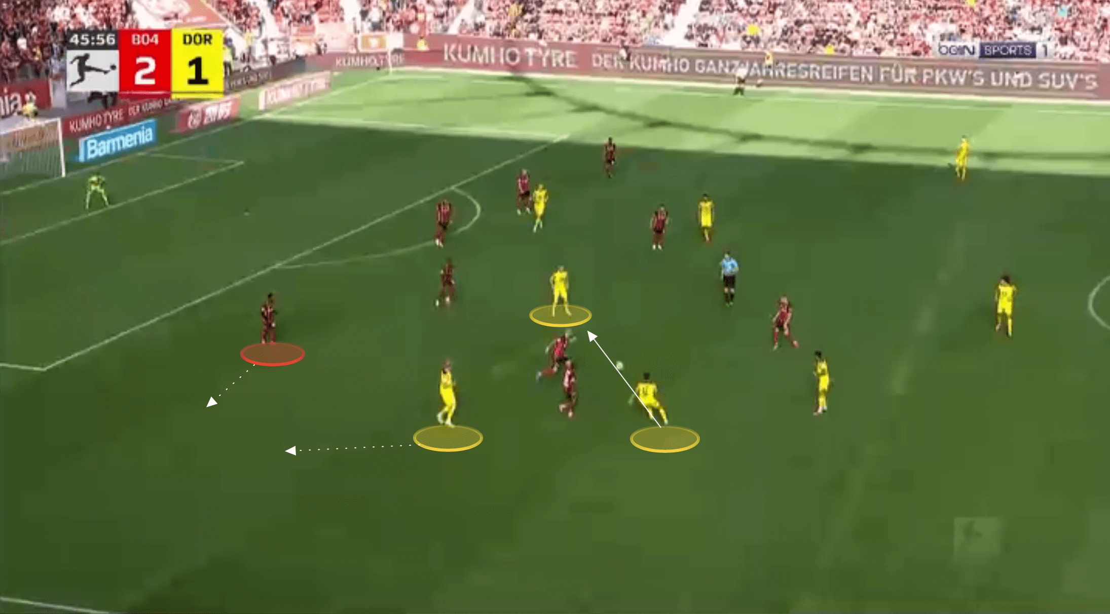 Bundesliga 2021/22: Bayer Leverkusen vs Borussia Dortmund - tactical analysis tactics