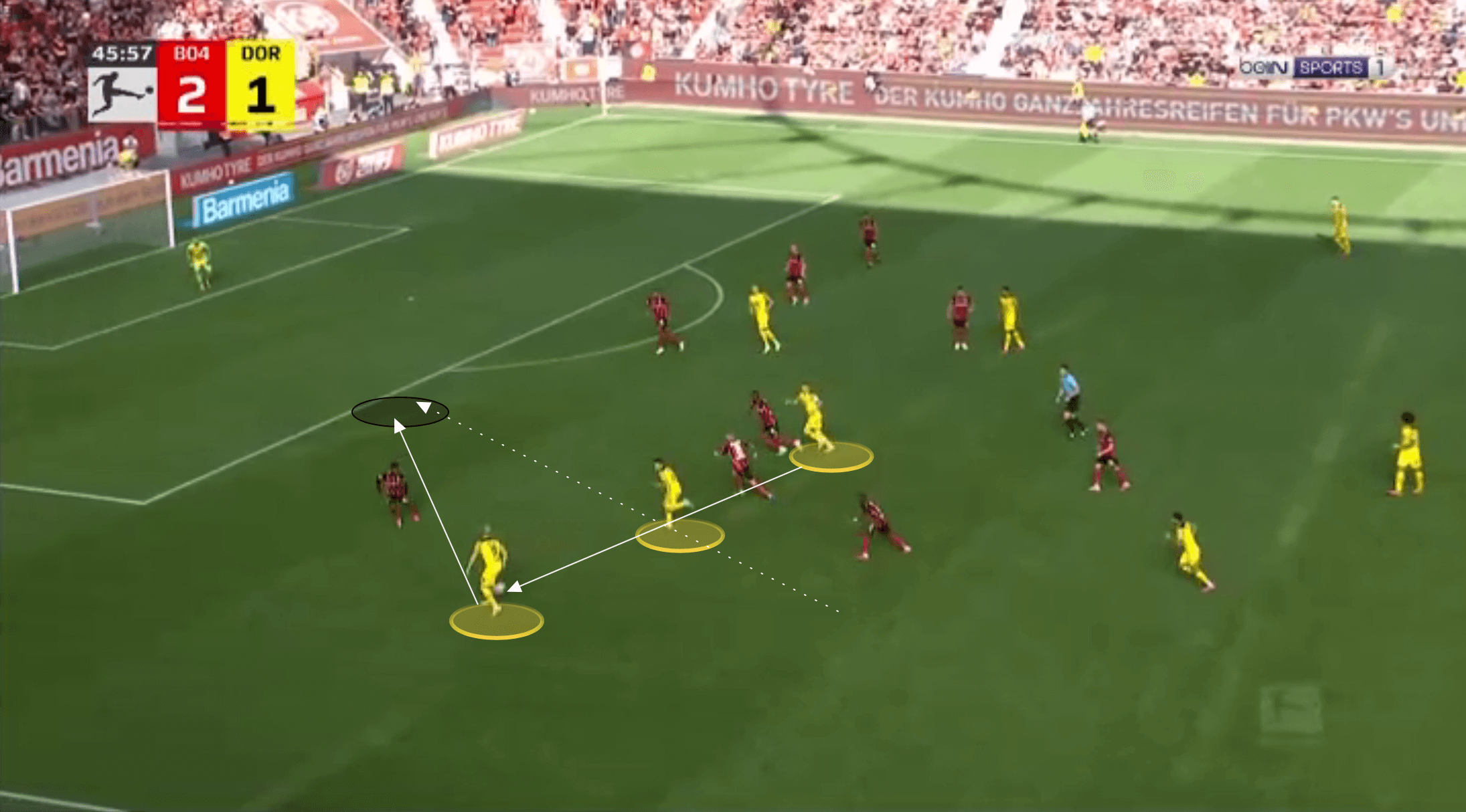 Bundesliga 2021/22: Bayer Leverkusen vs Borussia Dortmund - tactical analysis tactics