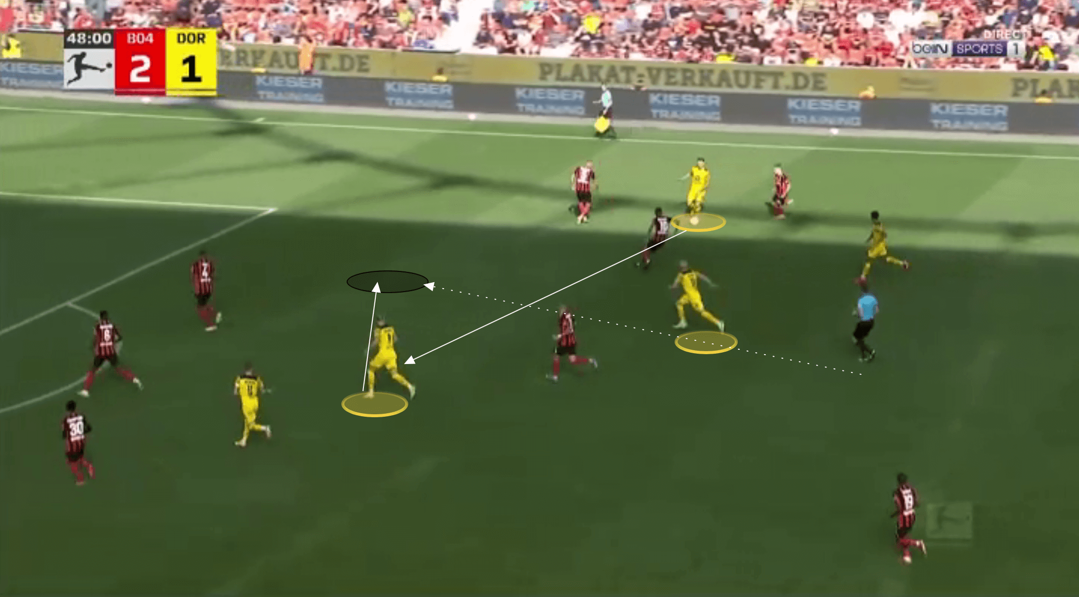 Bundesliga 2021/22: Bayer Leverkusen vs Borussia Dortmund - tactical analysis tactics