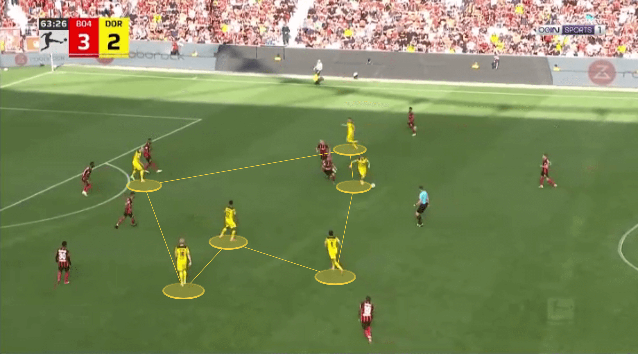 Bundesliga 2021/22: Bayer Leverkusen vs Borussia Dortmund - tactical analysis tactics