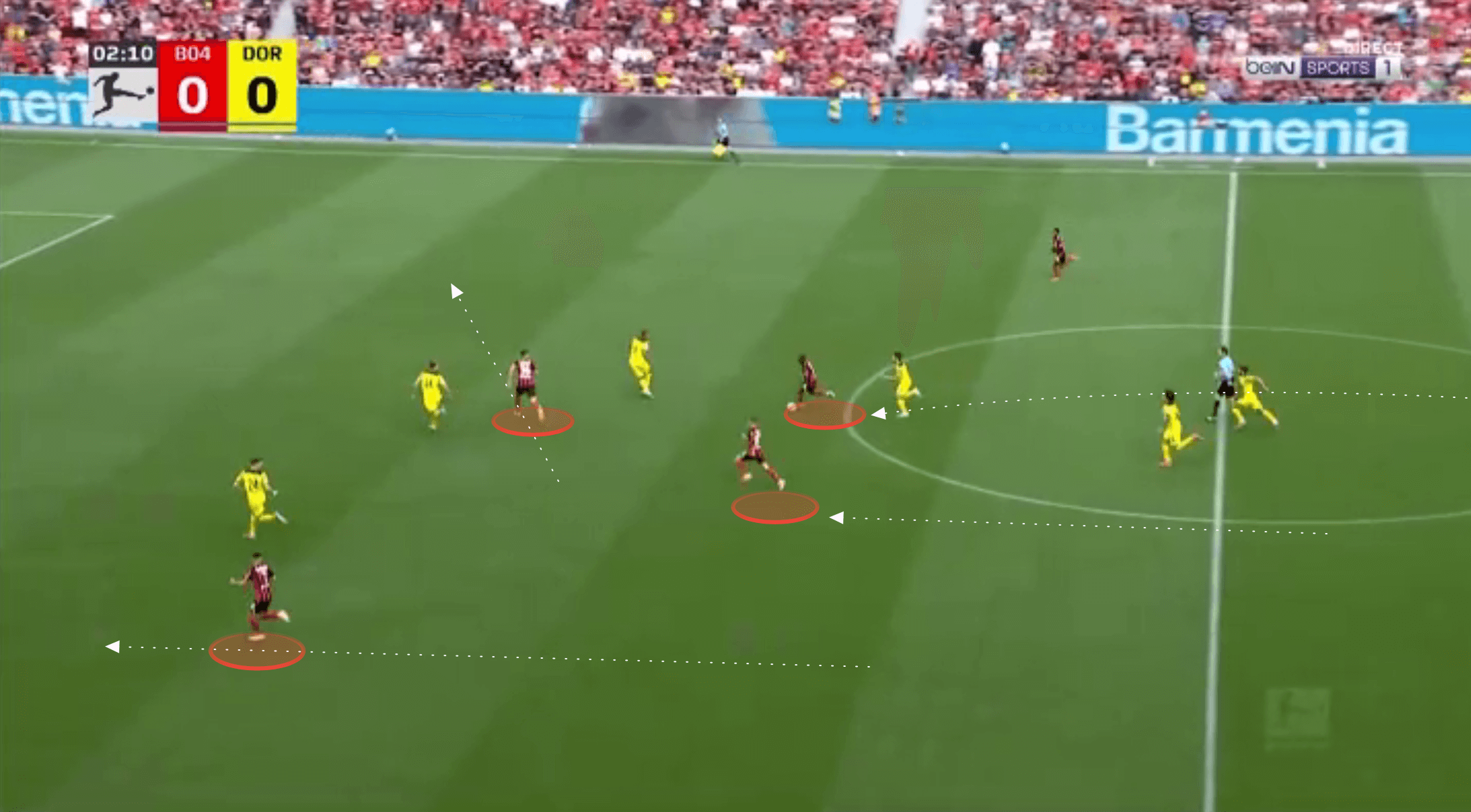 Bundesliga 2021/22: Bayer Leverkusen vs Borussia Dortmund - tactical analysis tactics