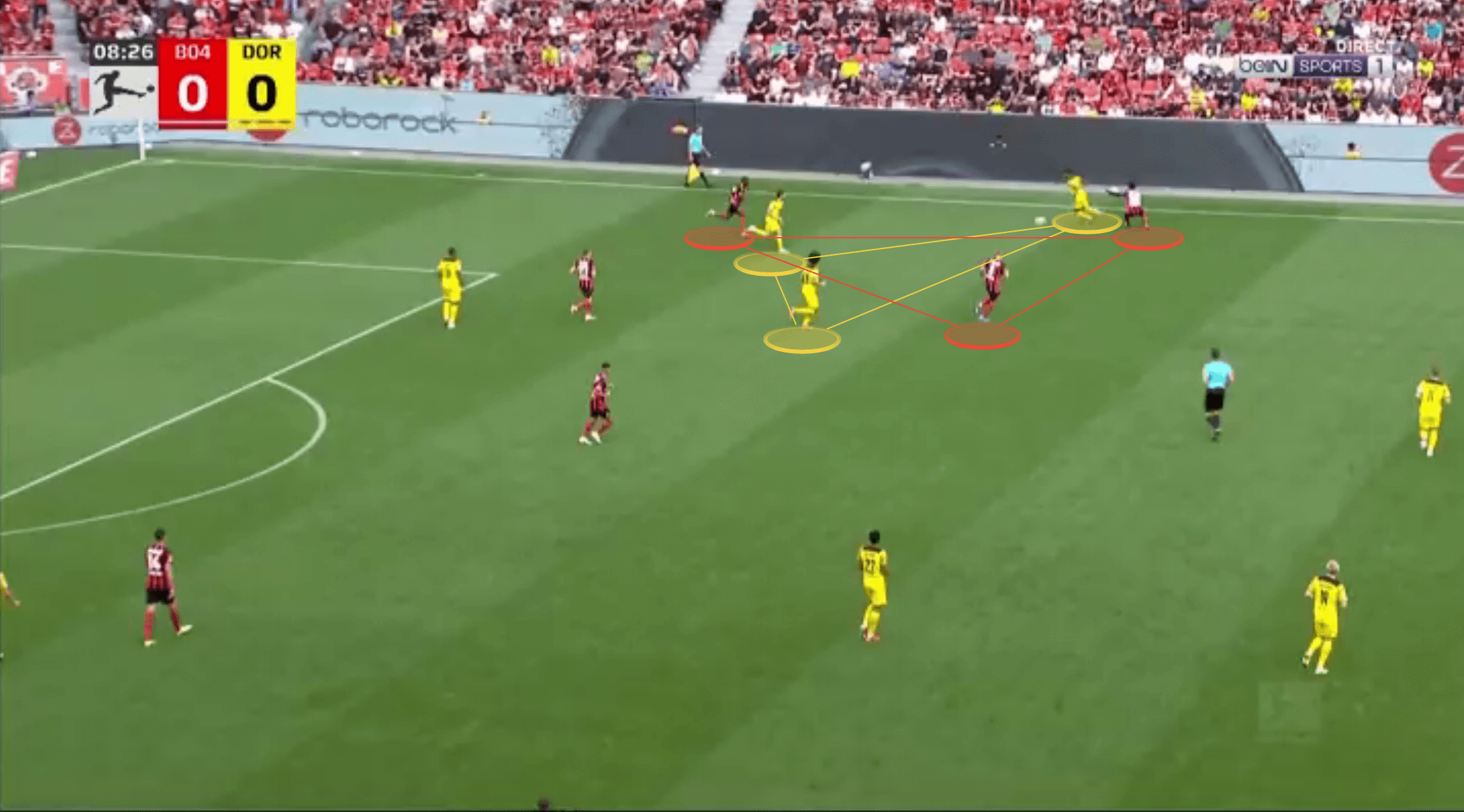 Bundesliga 2021/22: Bayer Leverkusen vs Borussia Dortmund - tactical analysis tactics