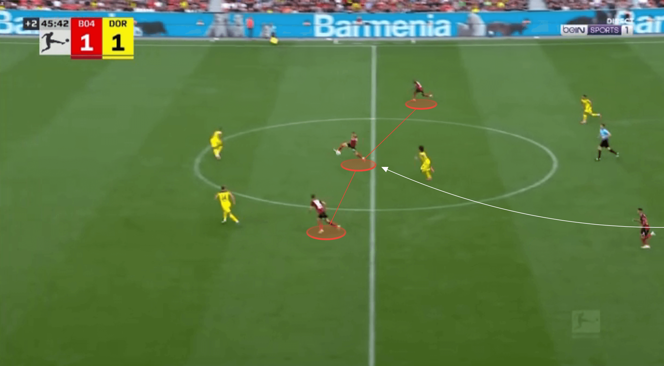 Bundesliga 2021/22: Bayer Leverkusen vs Borussia Dortmund - tactical analysis tactics