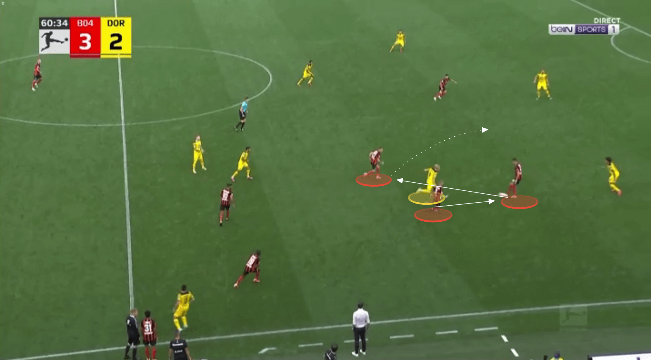 Bundesliga 2021/22: Bayer Leverkusen vs Borussia Dortmund - tactical analysis tactics