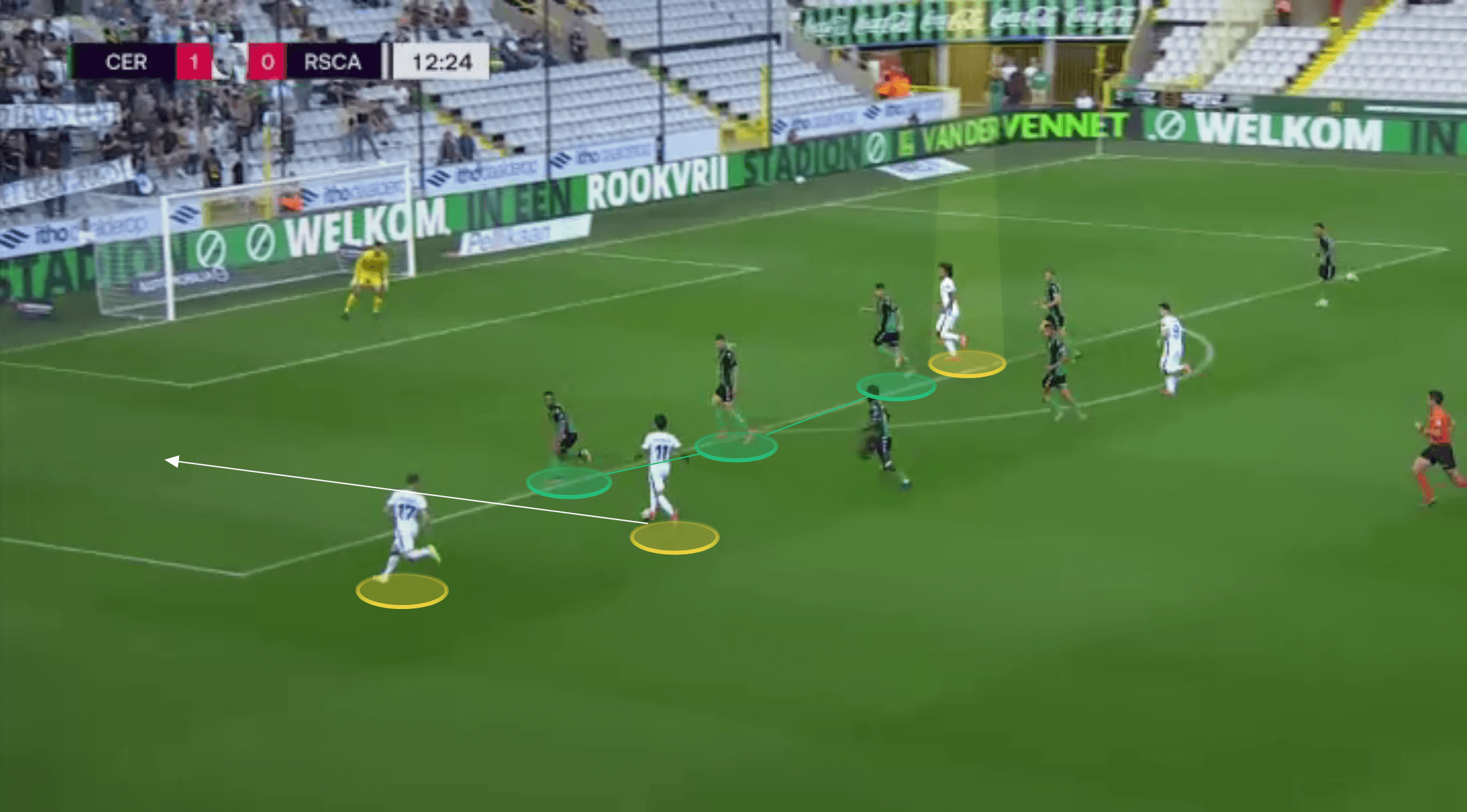 Bundesliga 2021/22: Joshua Zirkzee at Anderlecht - scout report tactical analysis tactics