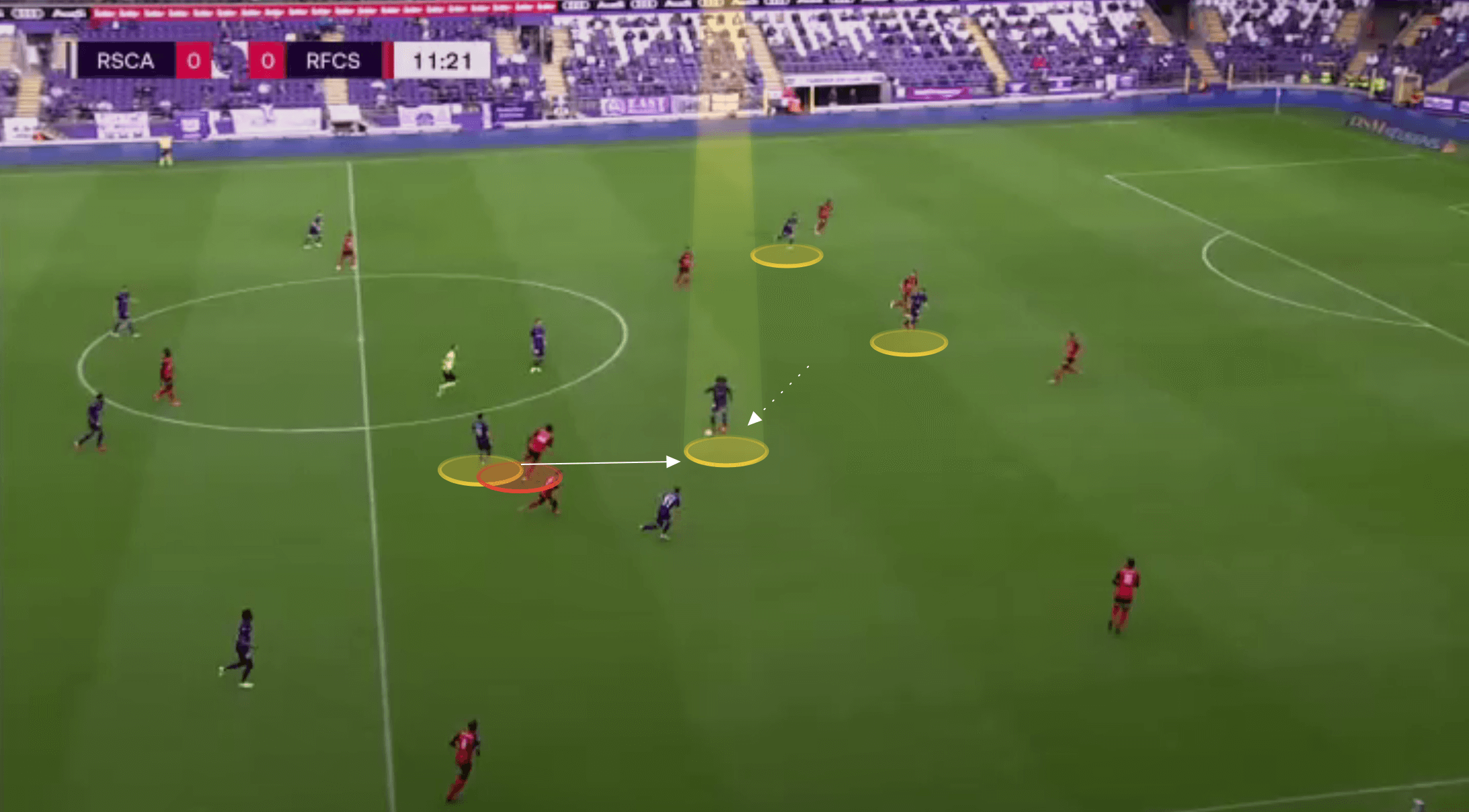 Bundesliga 2021/22: Joshua Zirkzee at Anderlecht - scout report tactical analysis tactics