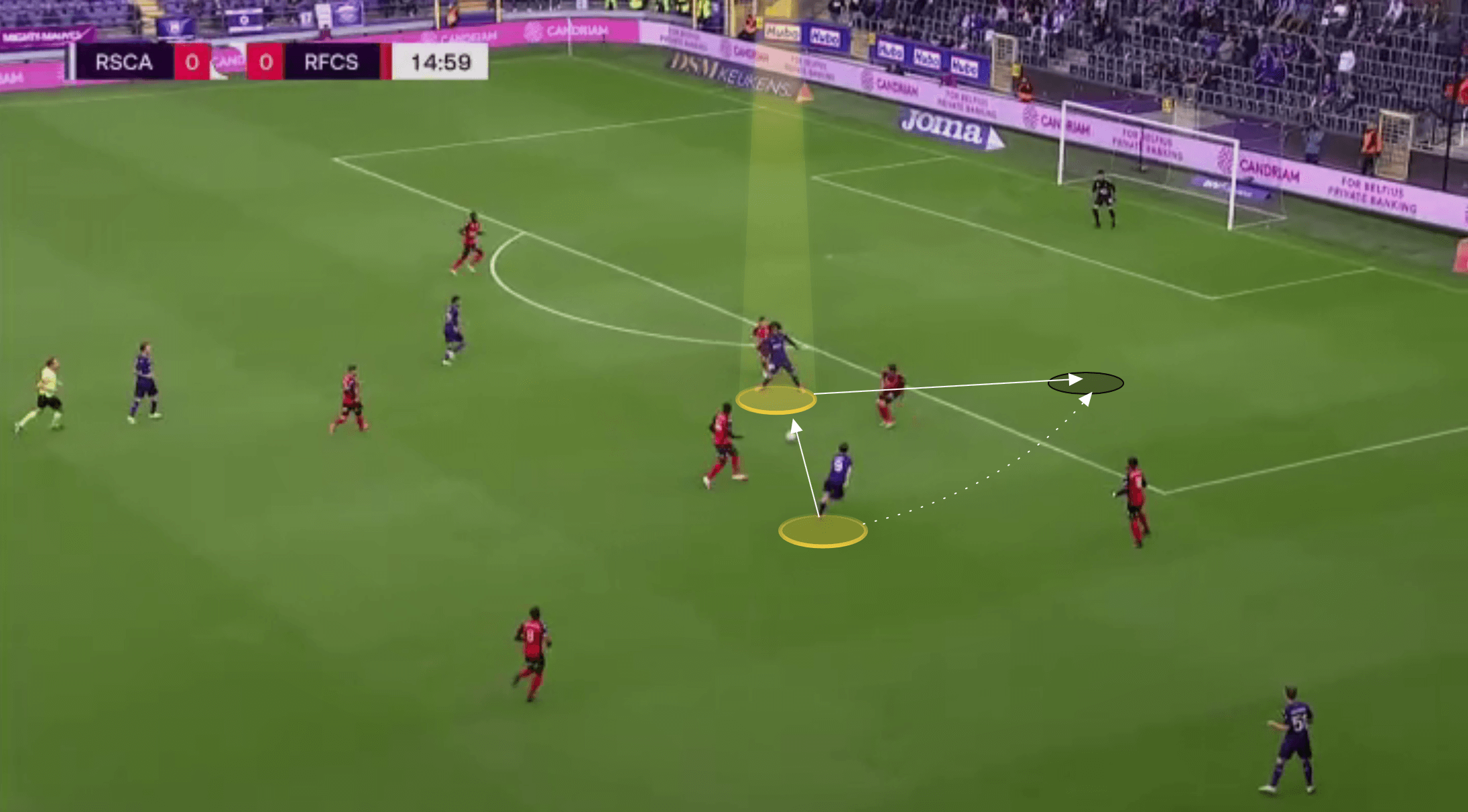 Bundesliga 2021/22: Joshua Zirkzee at Anderlecht - scout report tactical analysis tactics