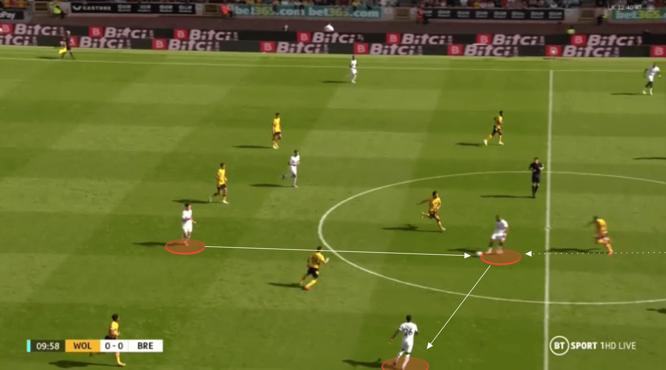 Premier League 2021/22: Bryan Mbeumo at Brentford - scout report tactical analysis tactics