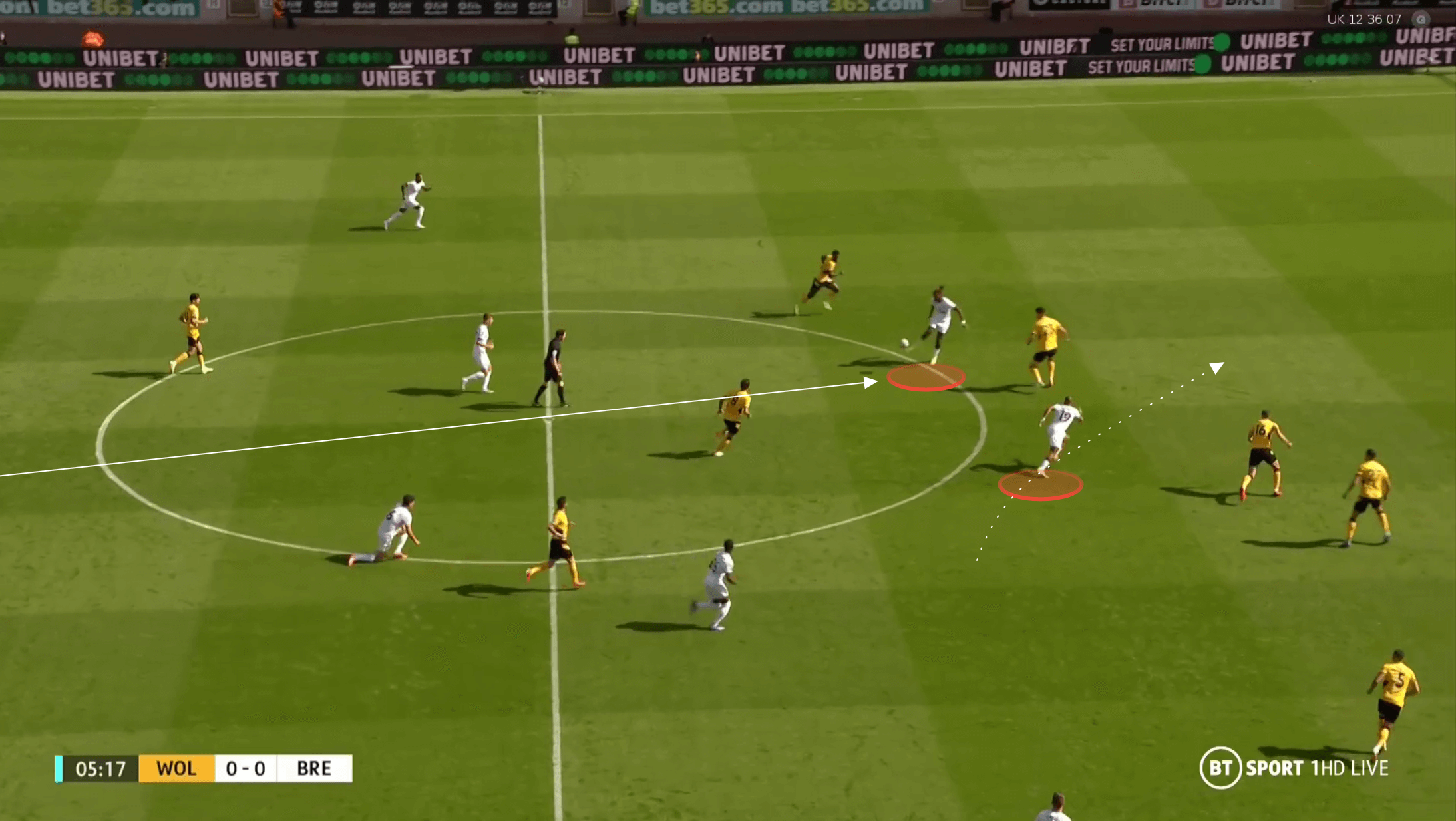 Premier League 2021/22: Bryan Mbeumo at Brentford - scout report tactical analysis tactics