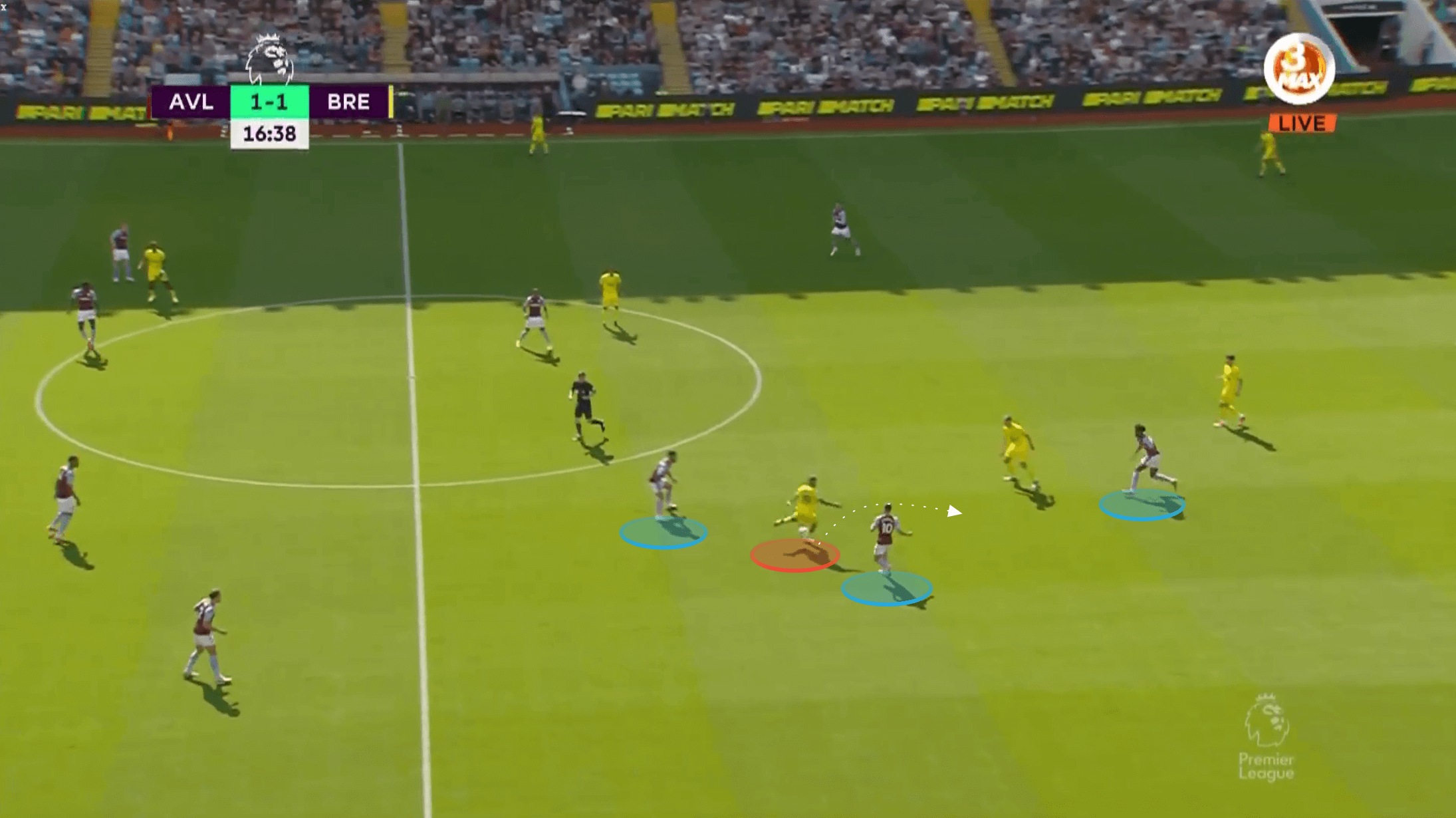 Premier League 2021/22: Bryan Mbeumo at Brentford - scout report tactical analysis tactics