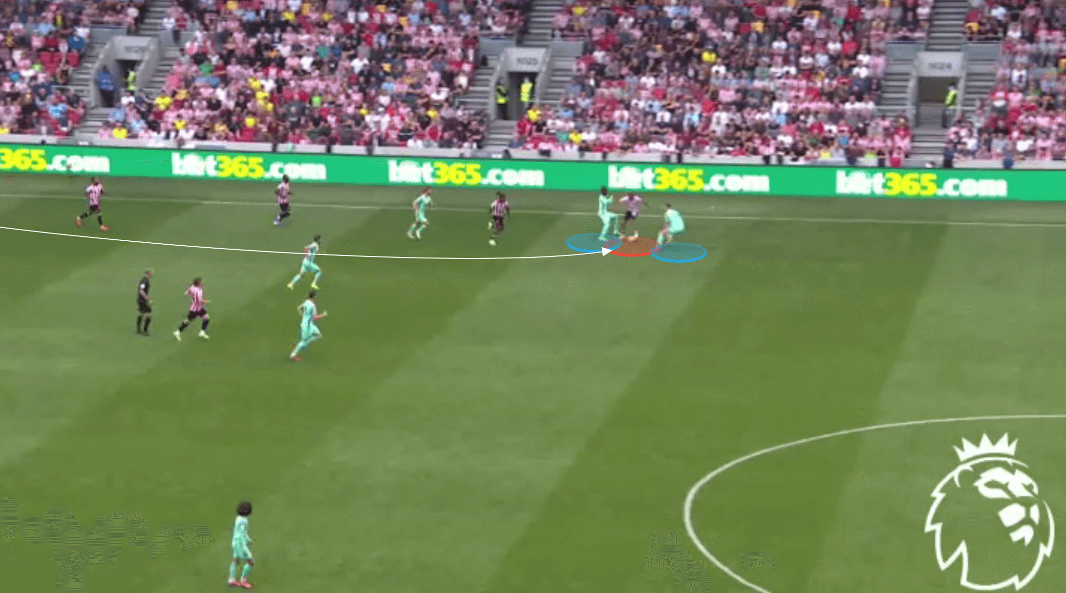 Premier League 2021/22: Bryan Mbeumo at Brentford - scout report tactical analysis tactics