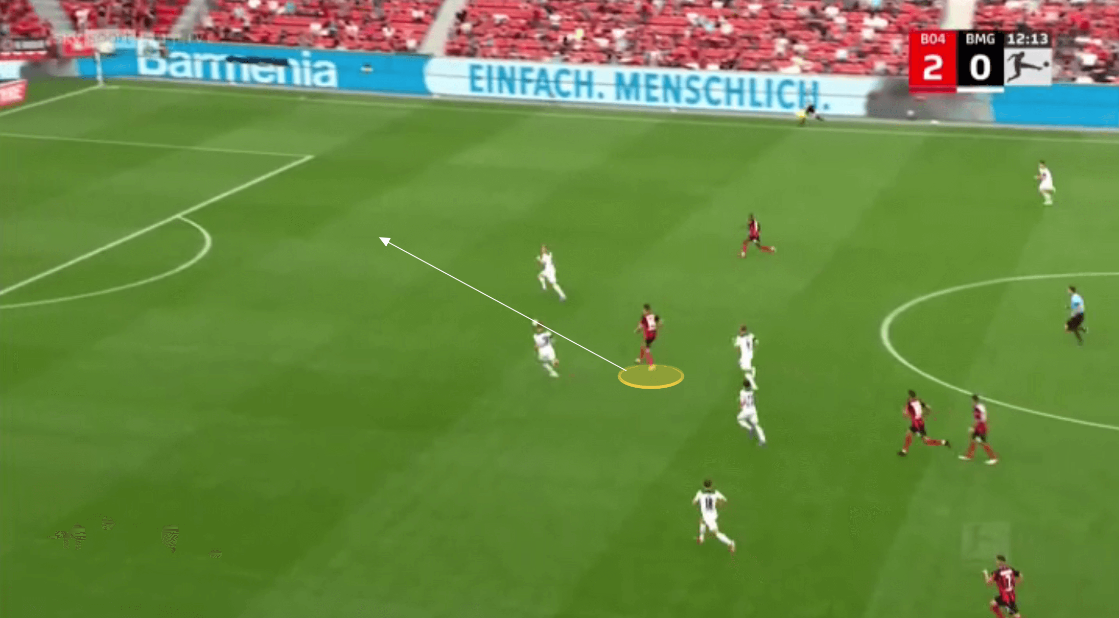 Bundesliga 2021/22: Patrik Schick at Bayer Leverkusen - scout report tactical analysis tactics