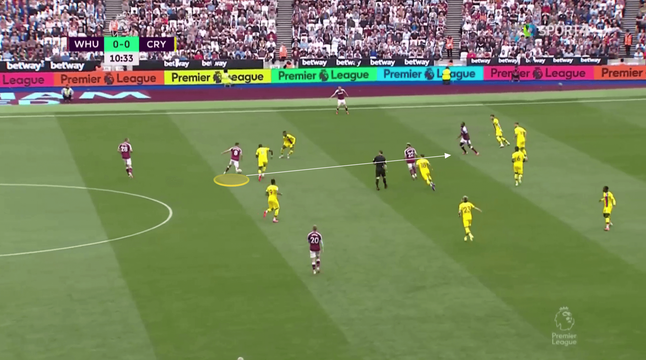 EPL 2021/22: Pablo Fornals at West Ham - scout report tactical analysis tactics