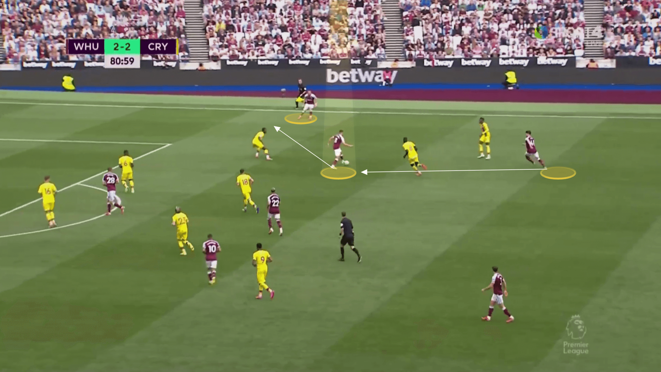 EPL 2021/22: Pablo Fornals at West Ham - scout report tactical analysis tactics