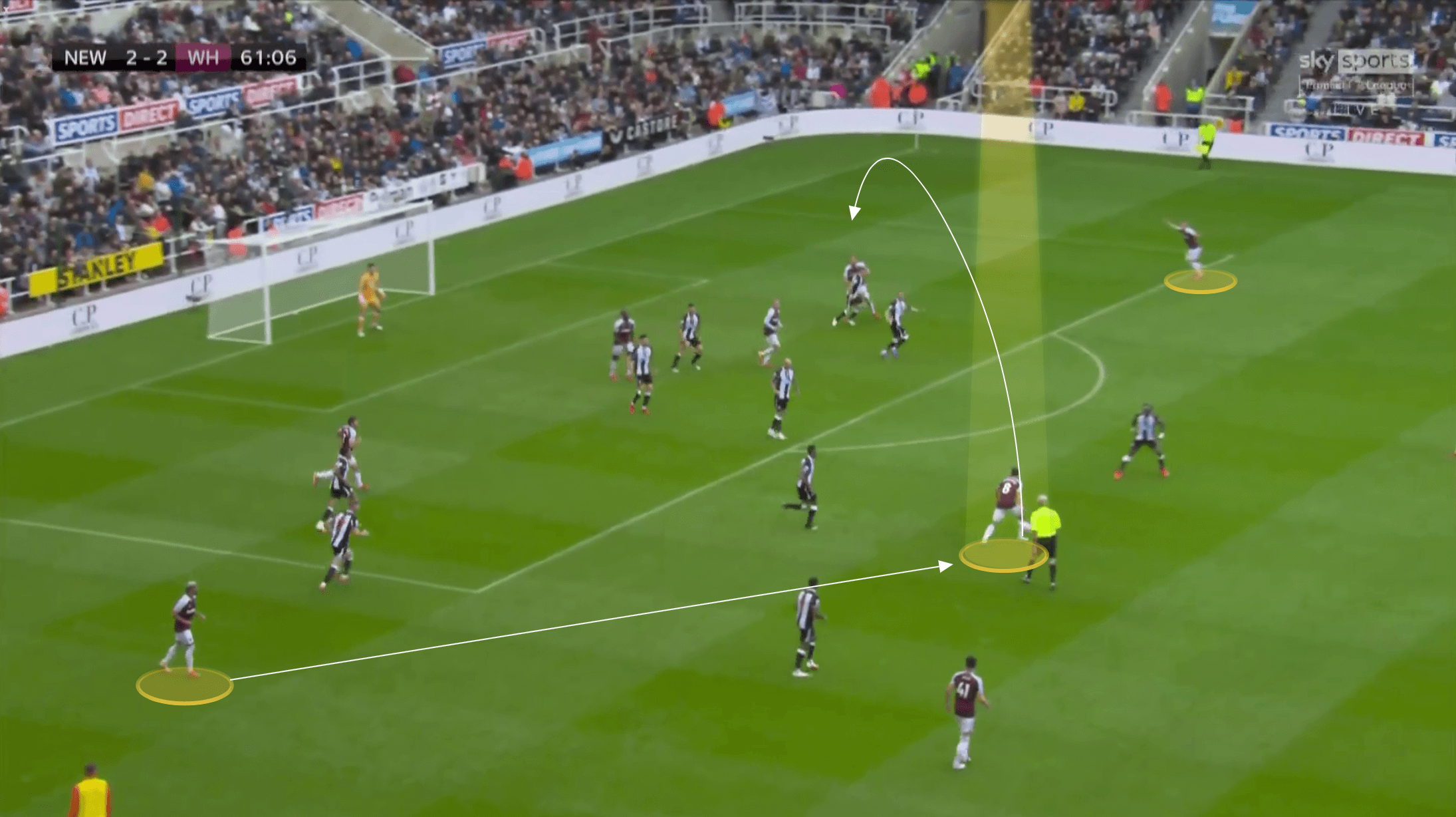 EPL 2021/22: Pablo Fornals at West Ham - scout report tactical analysis tactics