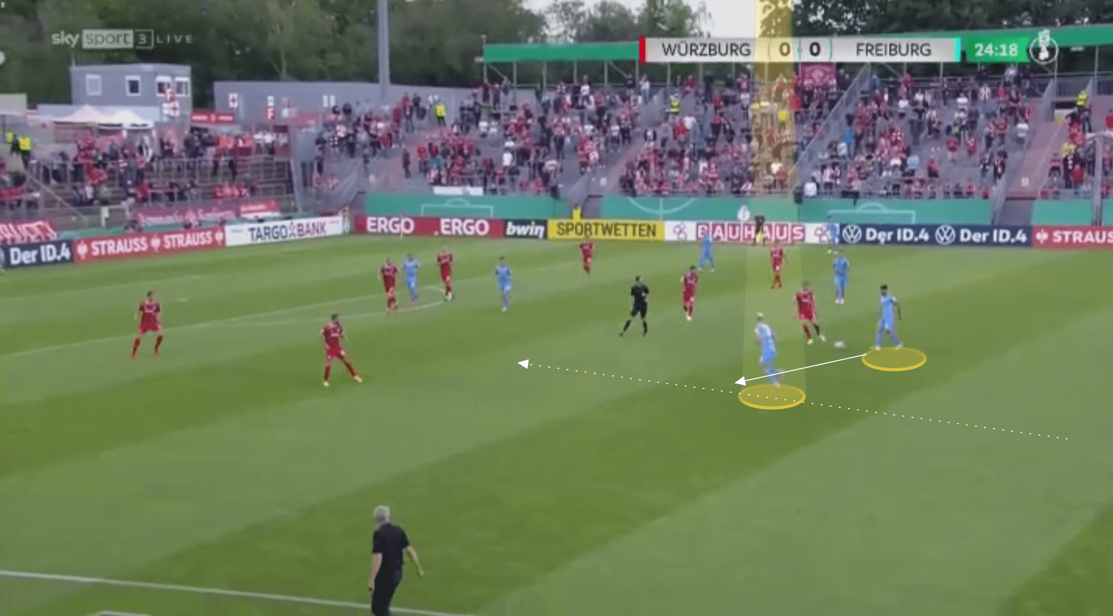 Bundesliga 2021/22: Nico Schlotterbeck at Freiburg - scout report tactical analysis tactics